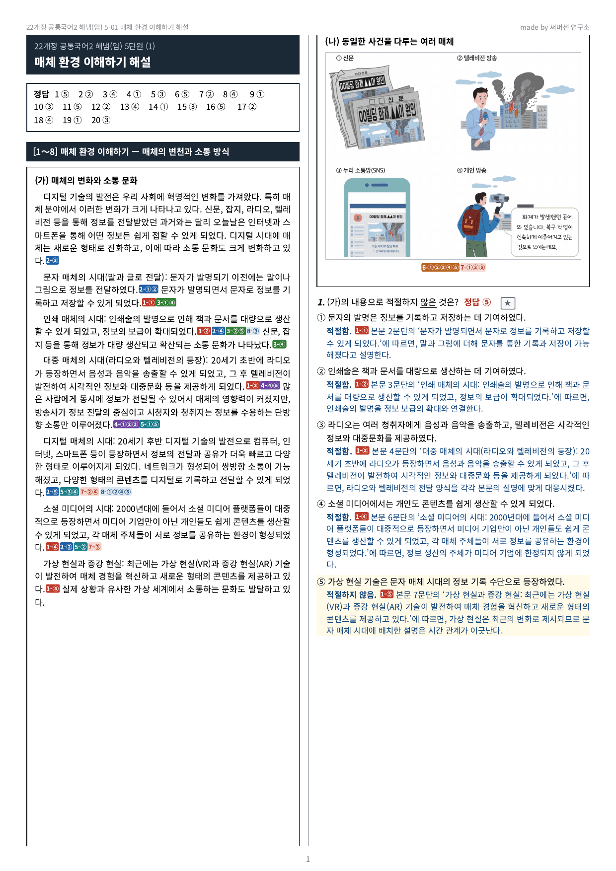공통국어2 해냄(임) 5-01 매체 환경 이해하기 기본&심화_preview_undefined