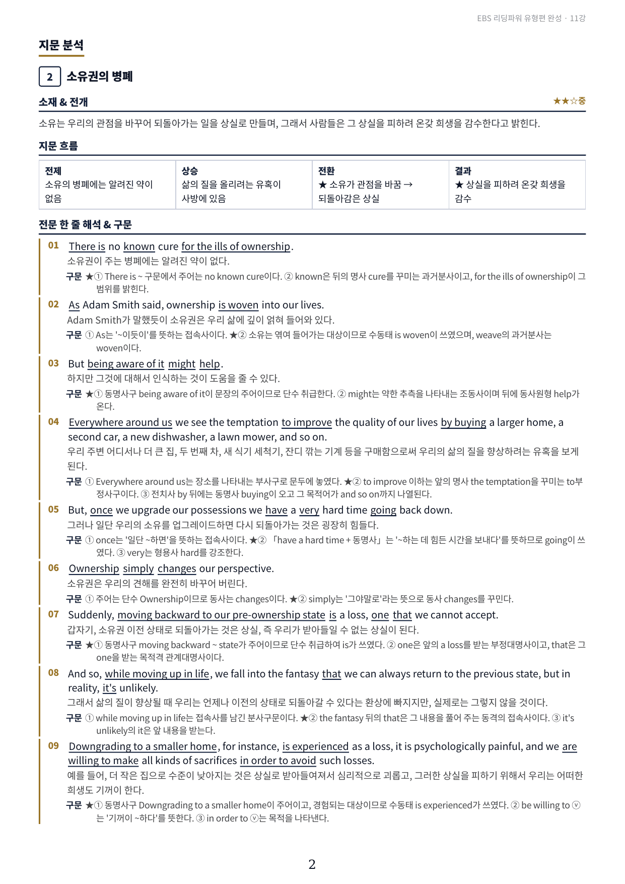 리딩파워 유형편(완성) 11강 구문분석+실전 최적화 변형문제 402제_preview_undefined