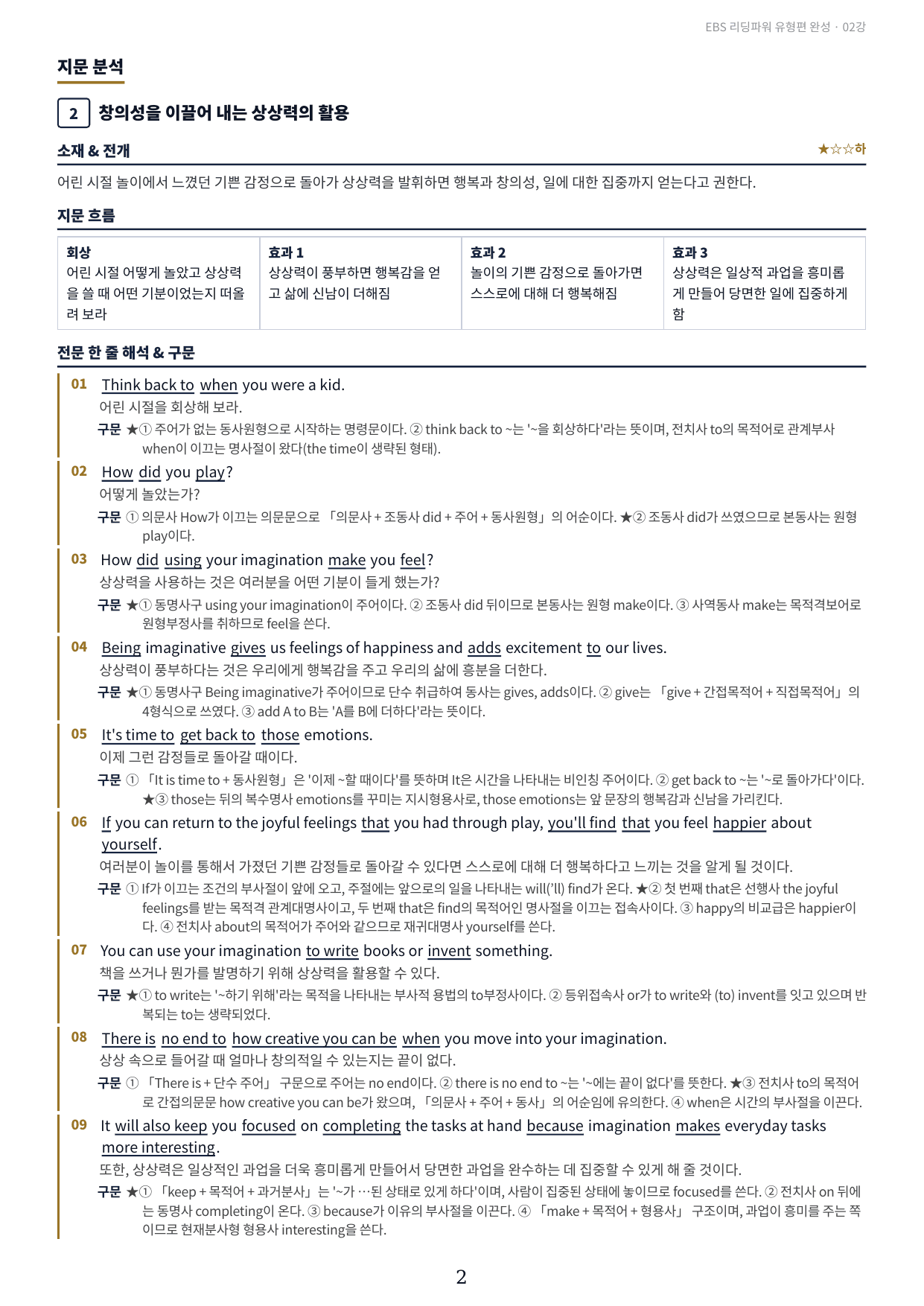 리딩파워 유형편(완성) 2강 구문분석+실전 최적화 변형문제 402제_preview_undefined