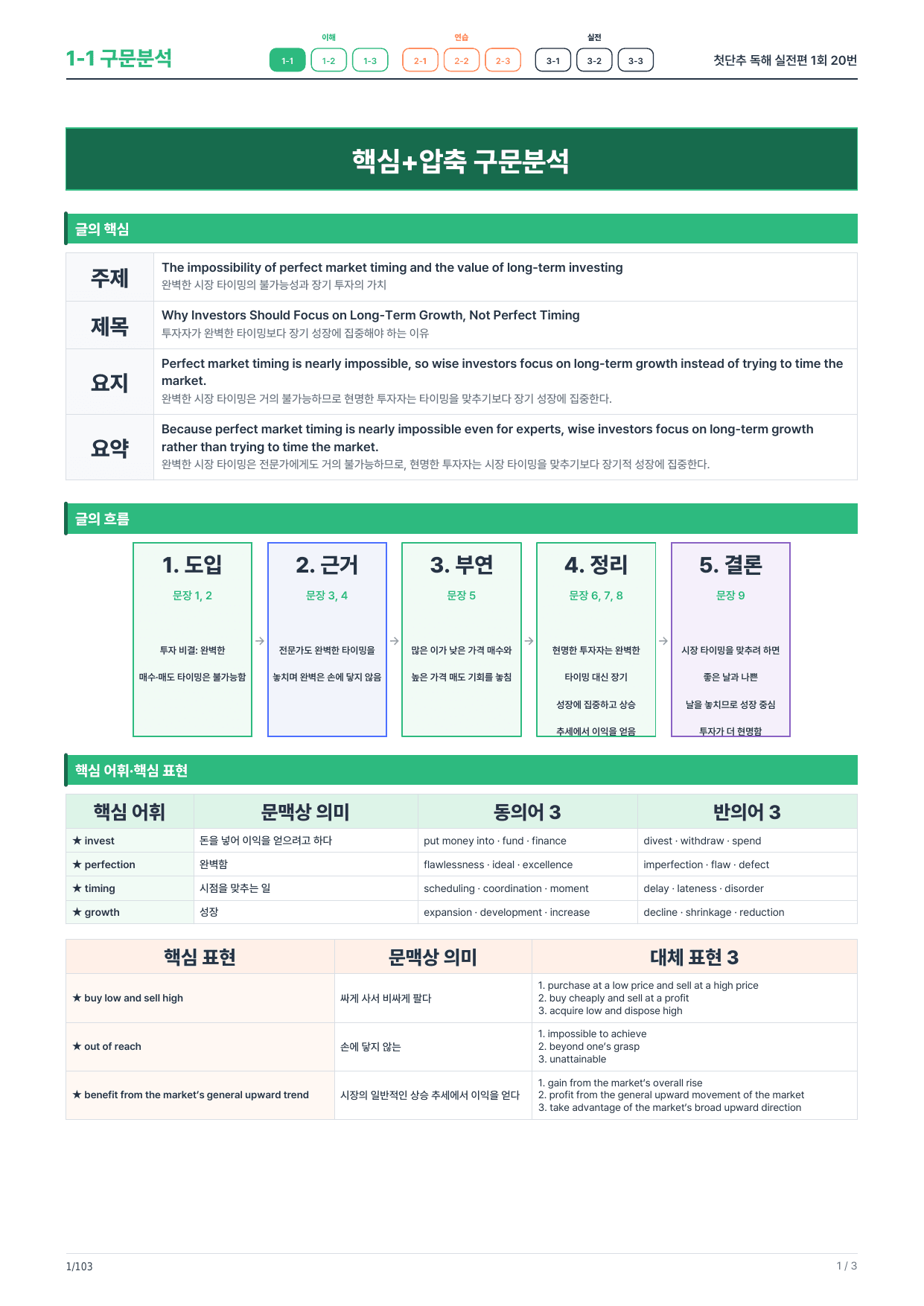 1-1번_첫단추_독해실전편_1회_17지문_preview_undefined