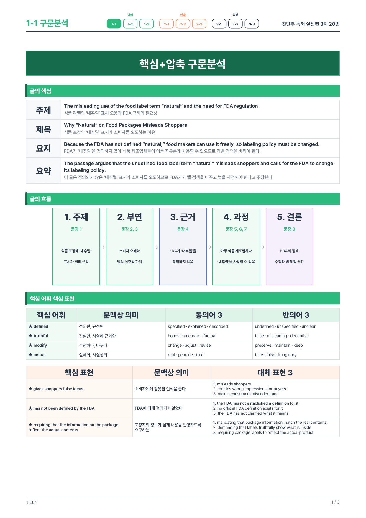 1-1번_첫단추_독해실전편_3회_17지문_preview_undefined