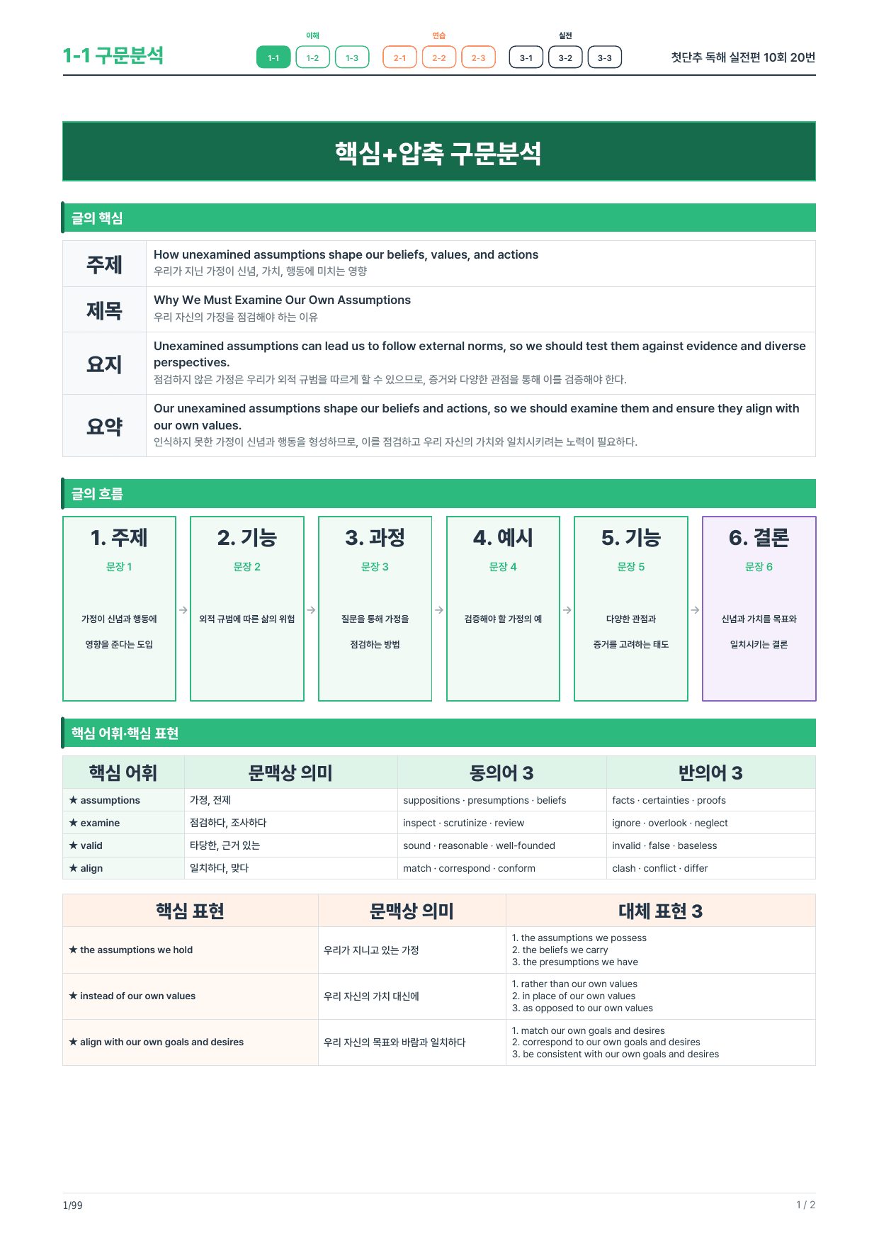 1-1번_첫단추_독해실전편_10회_17지문_preview_undefined