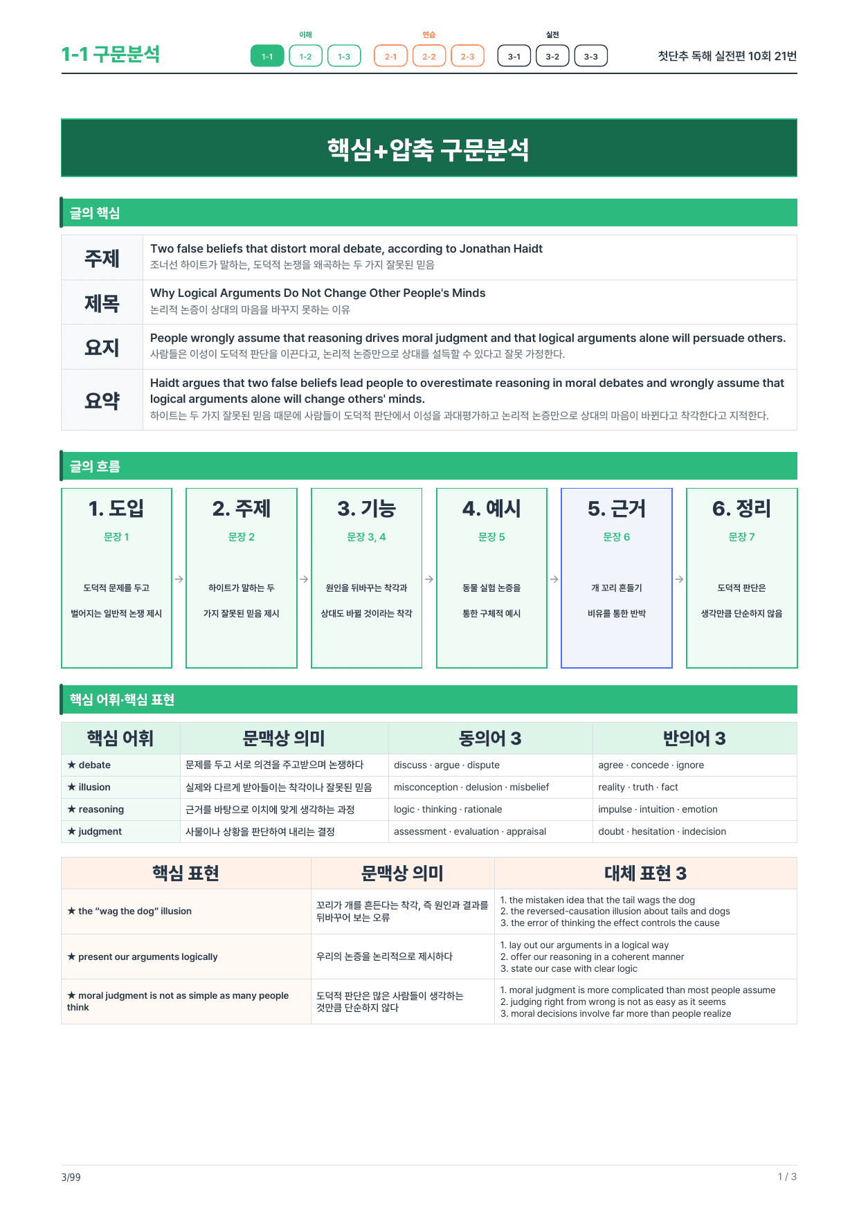 1-1번_첫단추_독해실전편_10회_17지문_preview_undefined