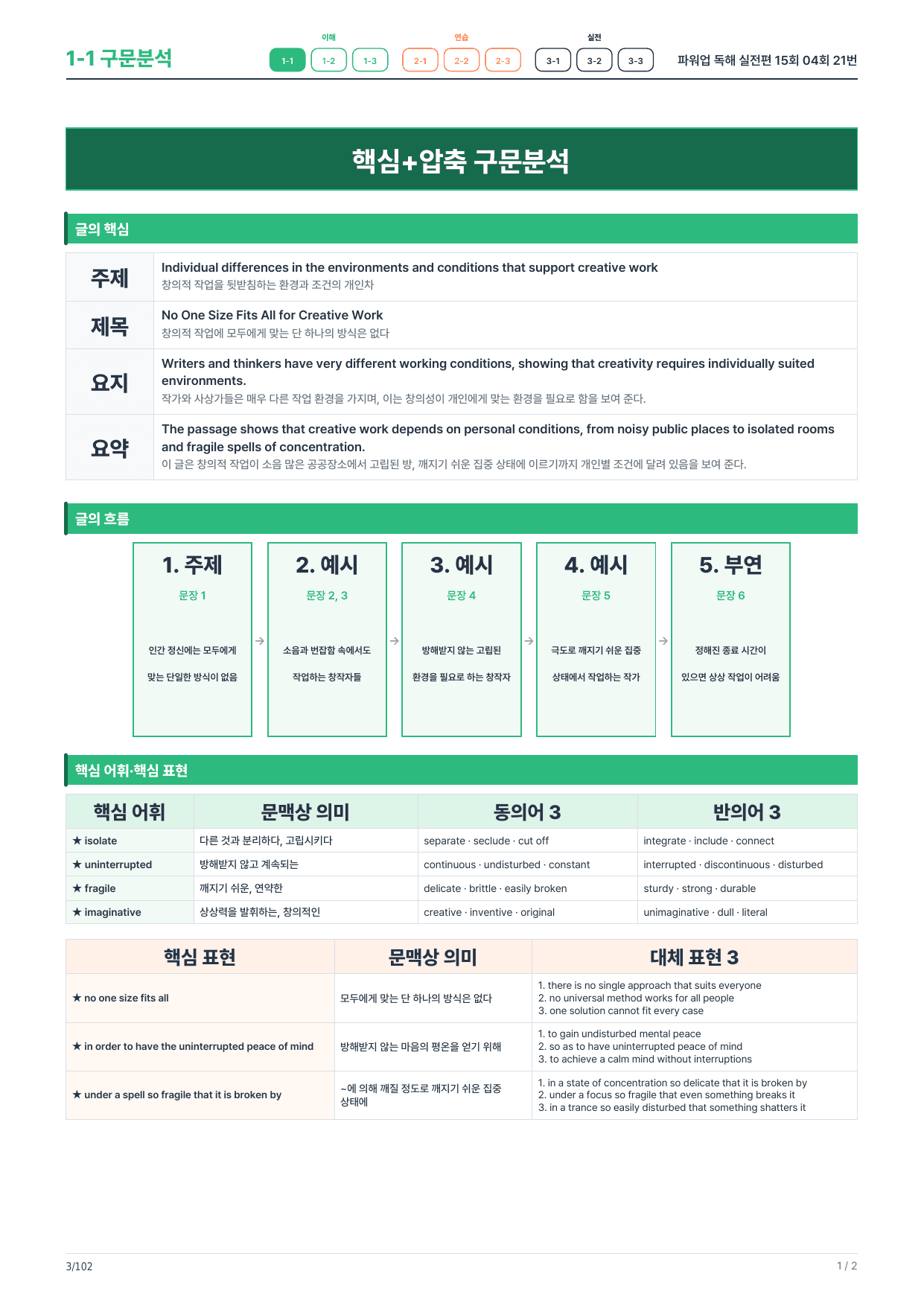 1-1번_파워업_독해실전편_15회_04회_17지문_preview_undefined