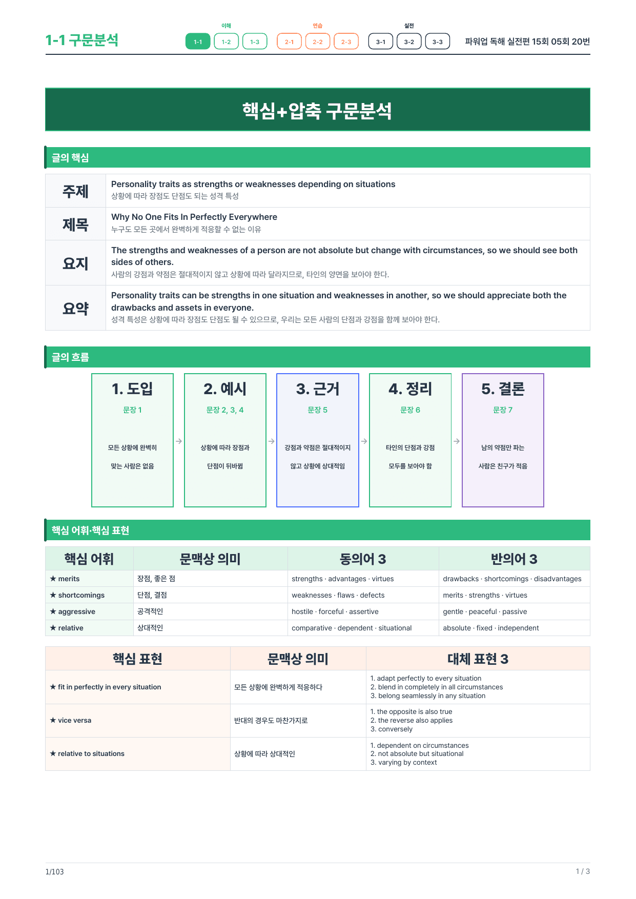 1-1번_파워업_독해실전편_15회_05회_16지문_preview_undefined