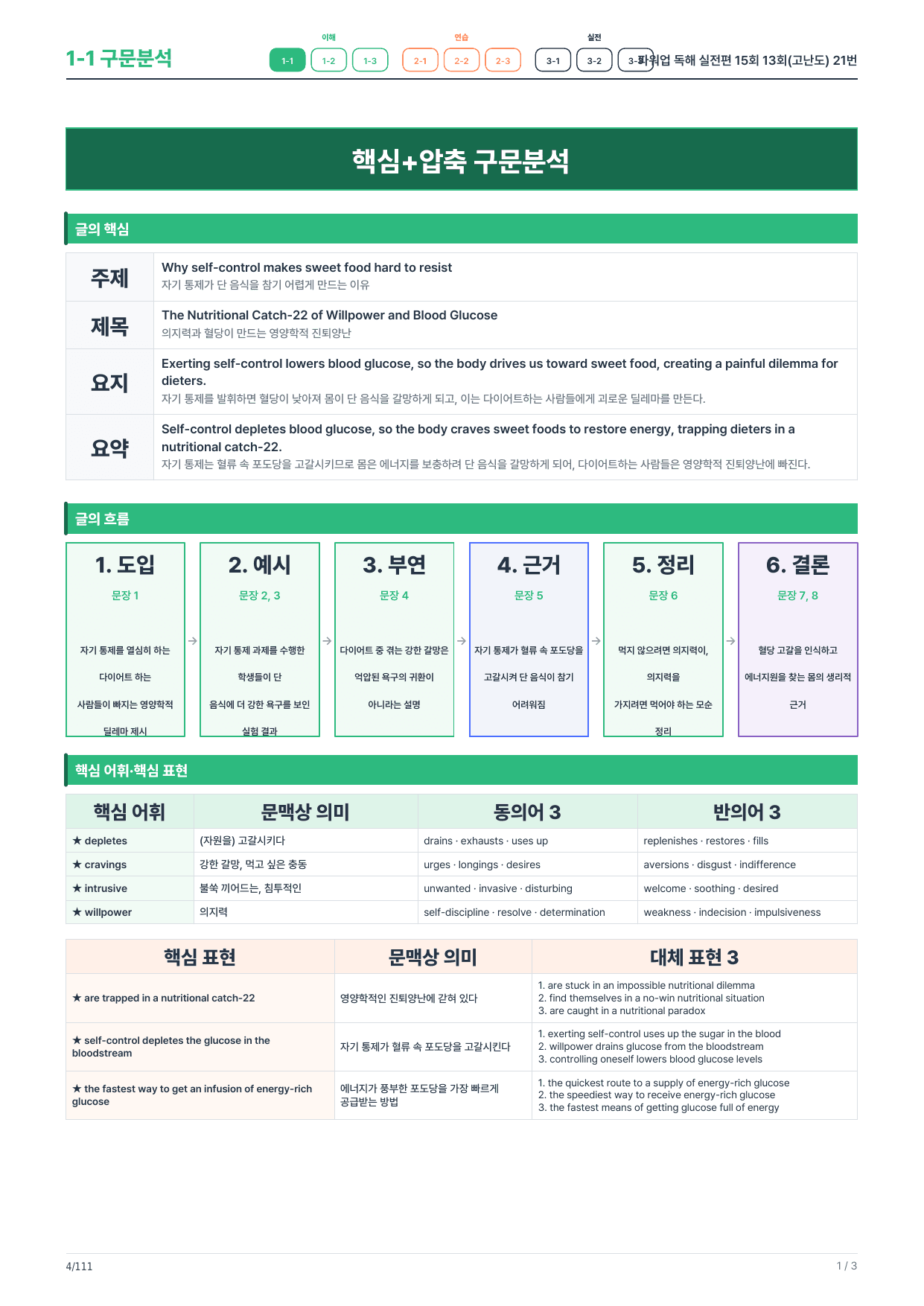 1-1번_파워업_독해실전편_15회_13회고난도_17지문_preview_undefined