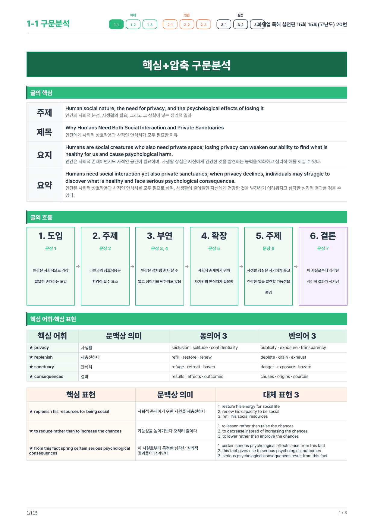 1-1번_파워업_독해실전편_15회_15회고난도_17지문_preview_undefined