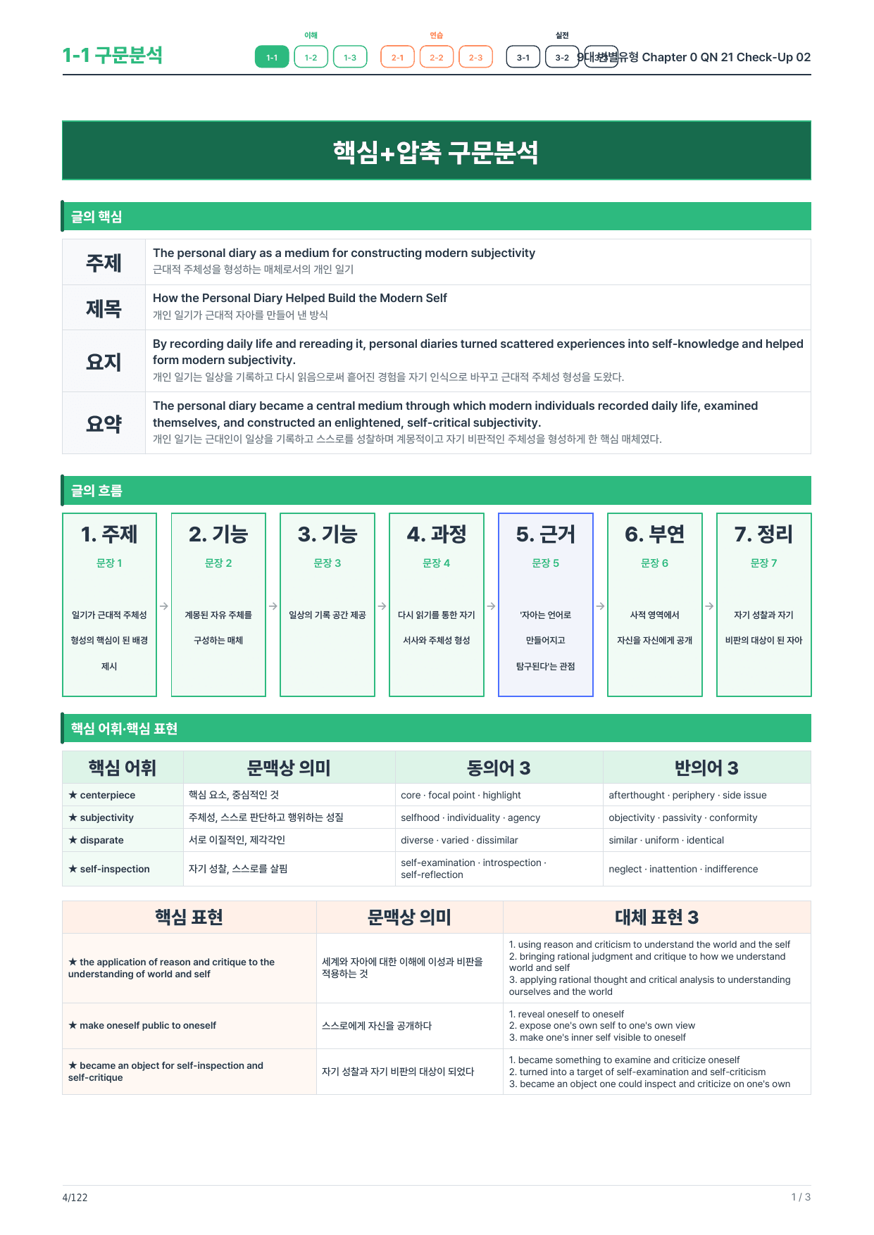 1-1번_9대_변별유형_Chapter_0_QN_18지문_preview_undefined