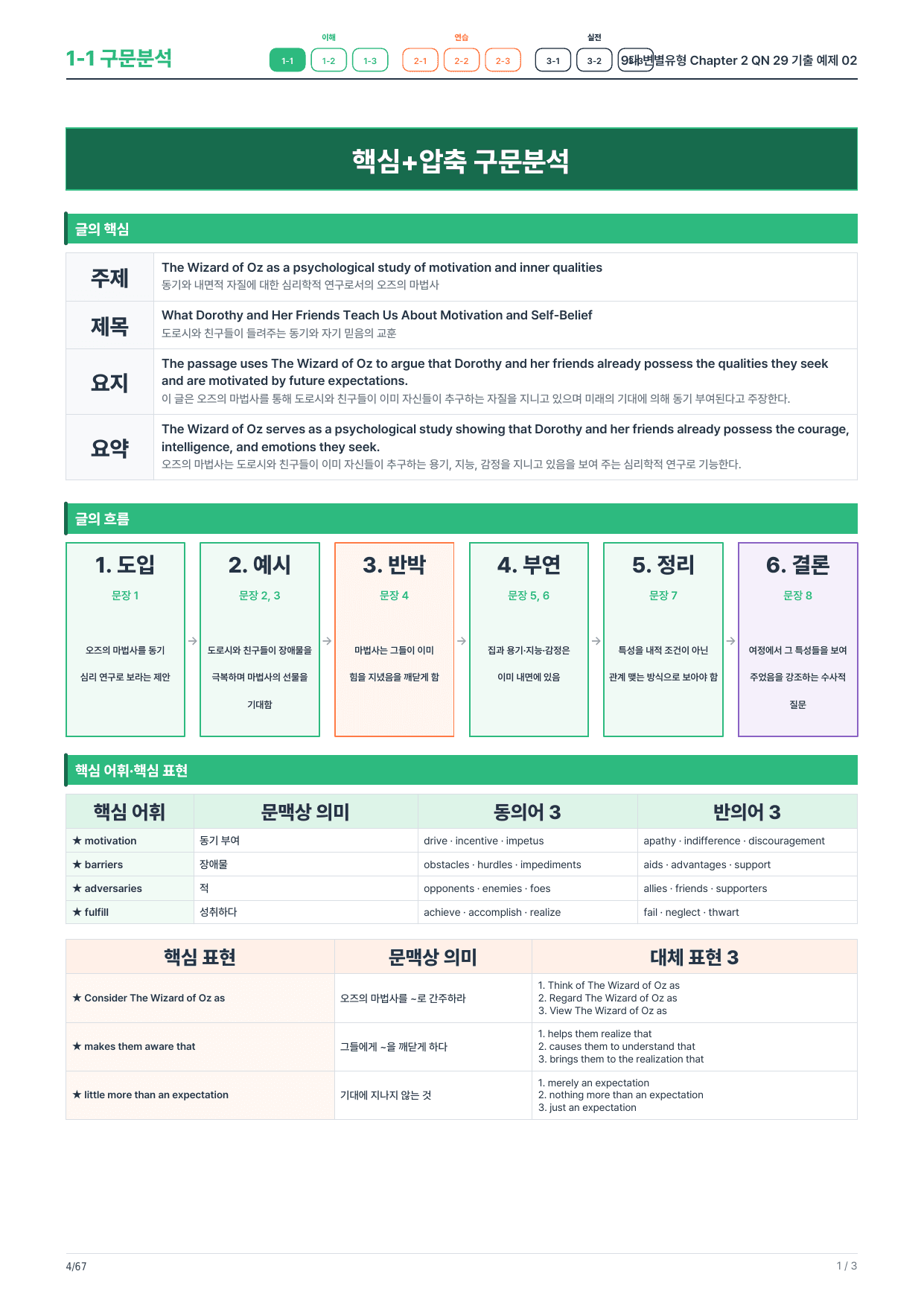 1-1번_9대_변별유형_Ch2_QN 29_10지문_preview_undefined