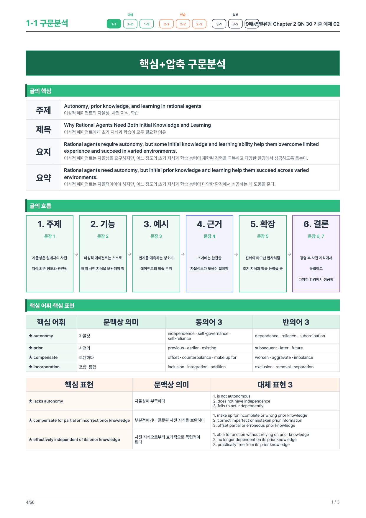 1-1번_9대_변별유형_Ch2_QN 30_10지문_preview_undefined