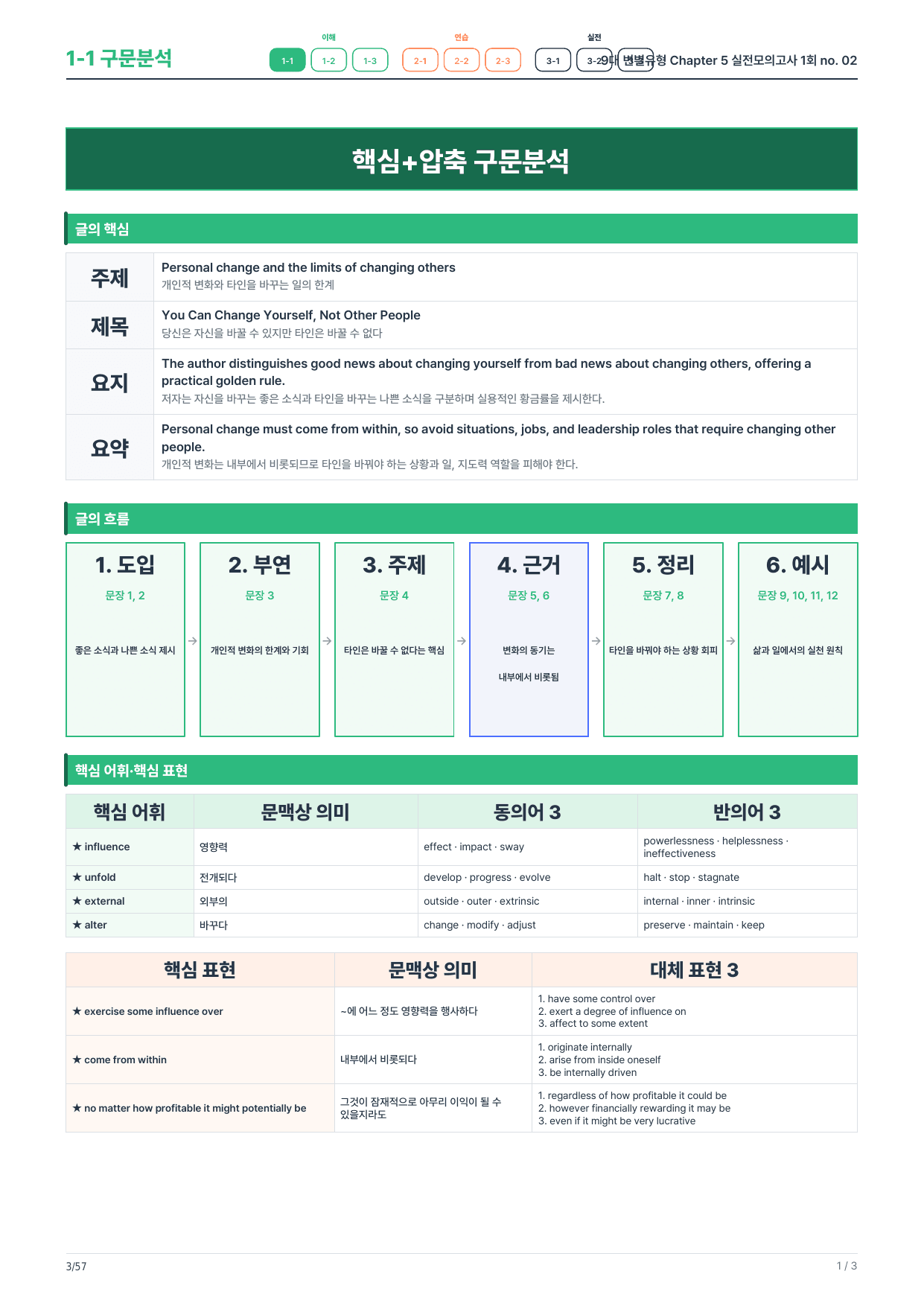 1-1번_9대_변별유형_실전모의고사 1회_9지문_preview_undefined