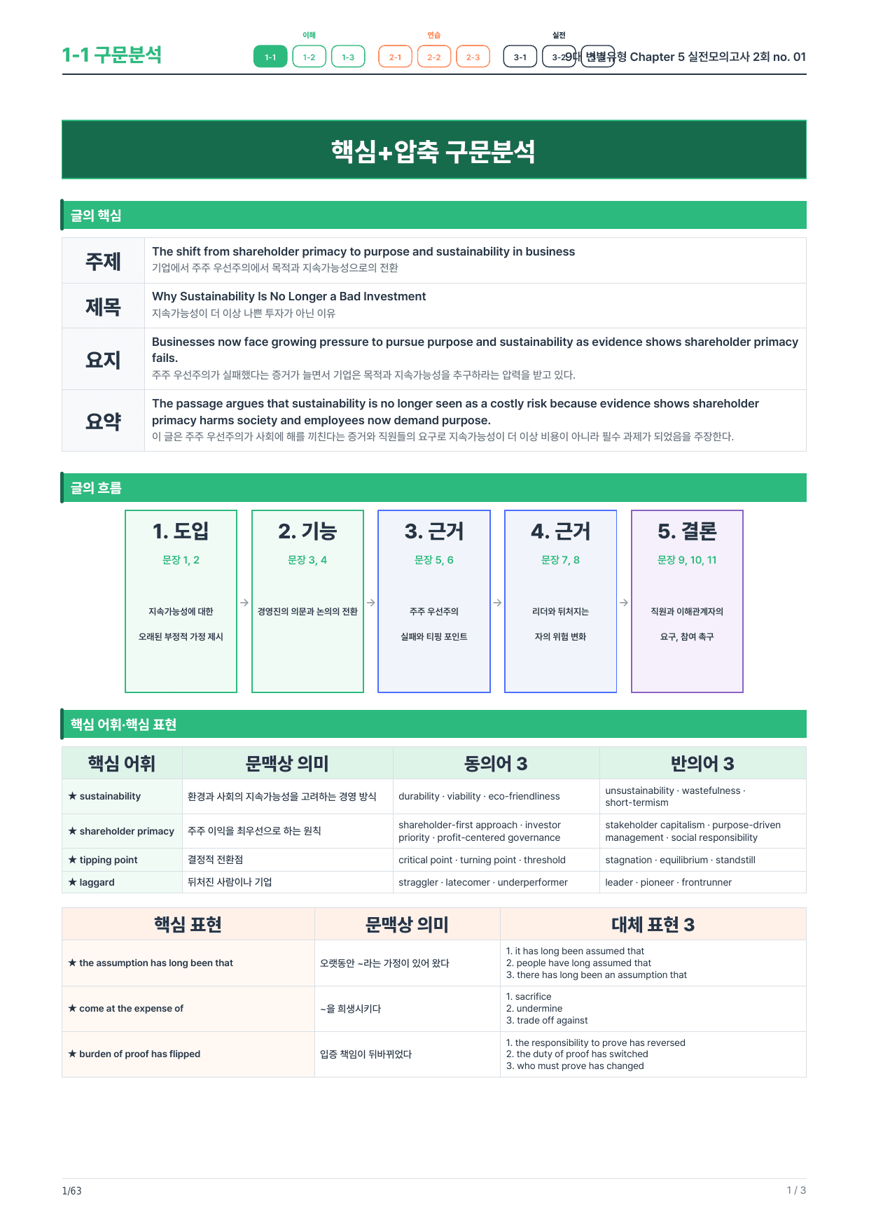 1-1번_9대_변별유형_실전모의고사 2회_9지문_preview_undefined