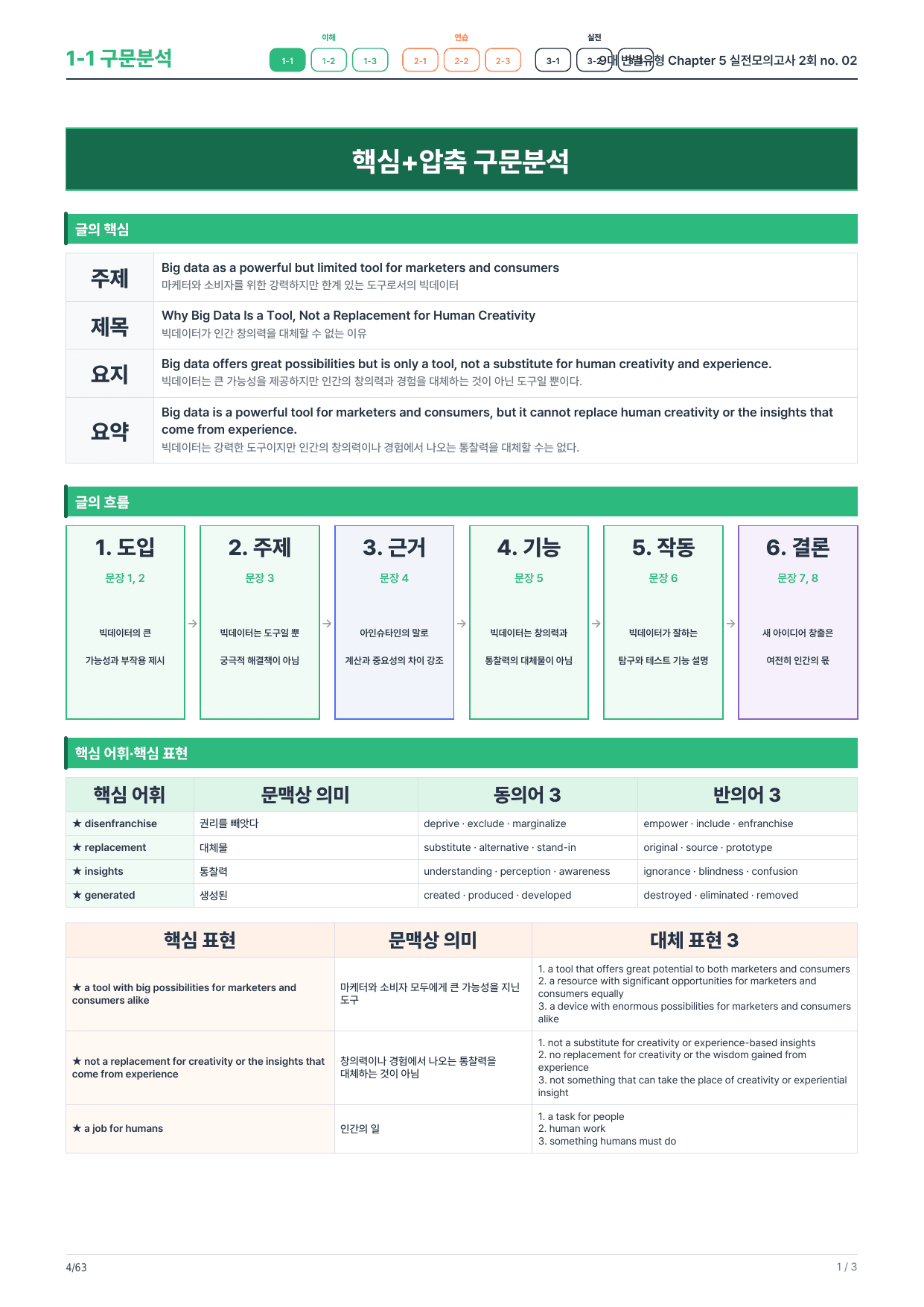 1-1번_9대_변별유형_실전모의고사 2회_9지문_preview_undefined