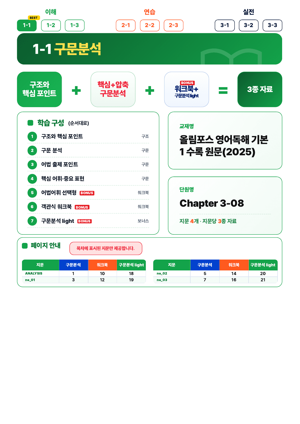 1-1번_올림포스_영독기1_8장_4지문_preview_undefined