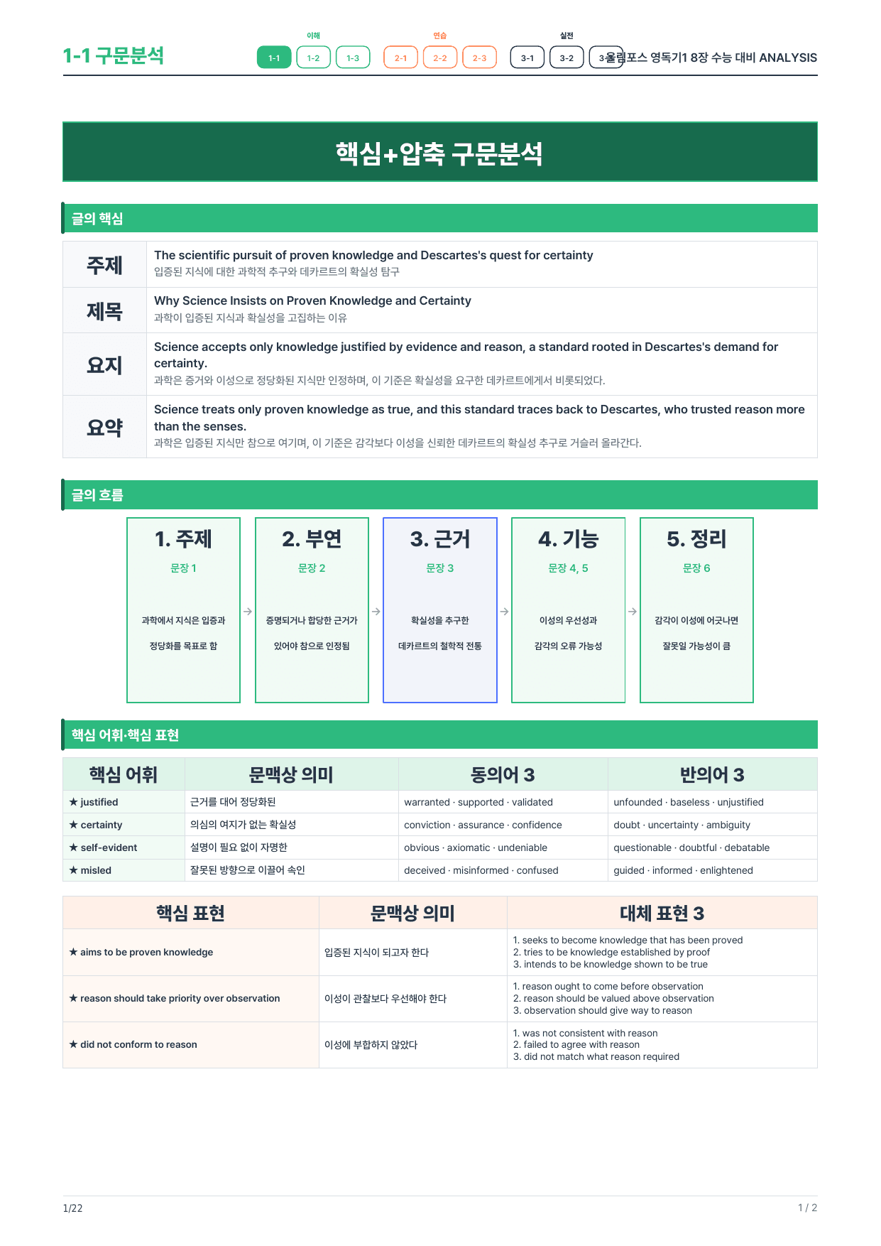 1-1번_올림포스_영독기1_8장_4지문_preview_undefined