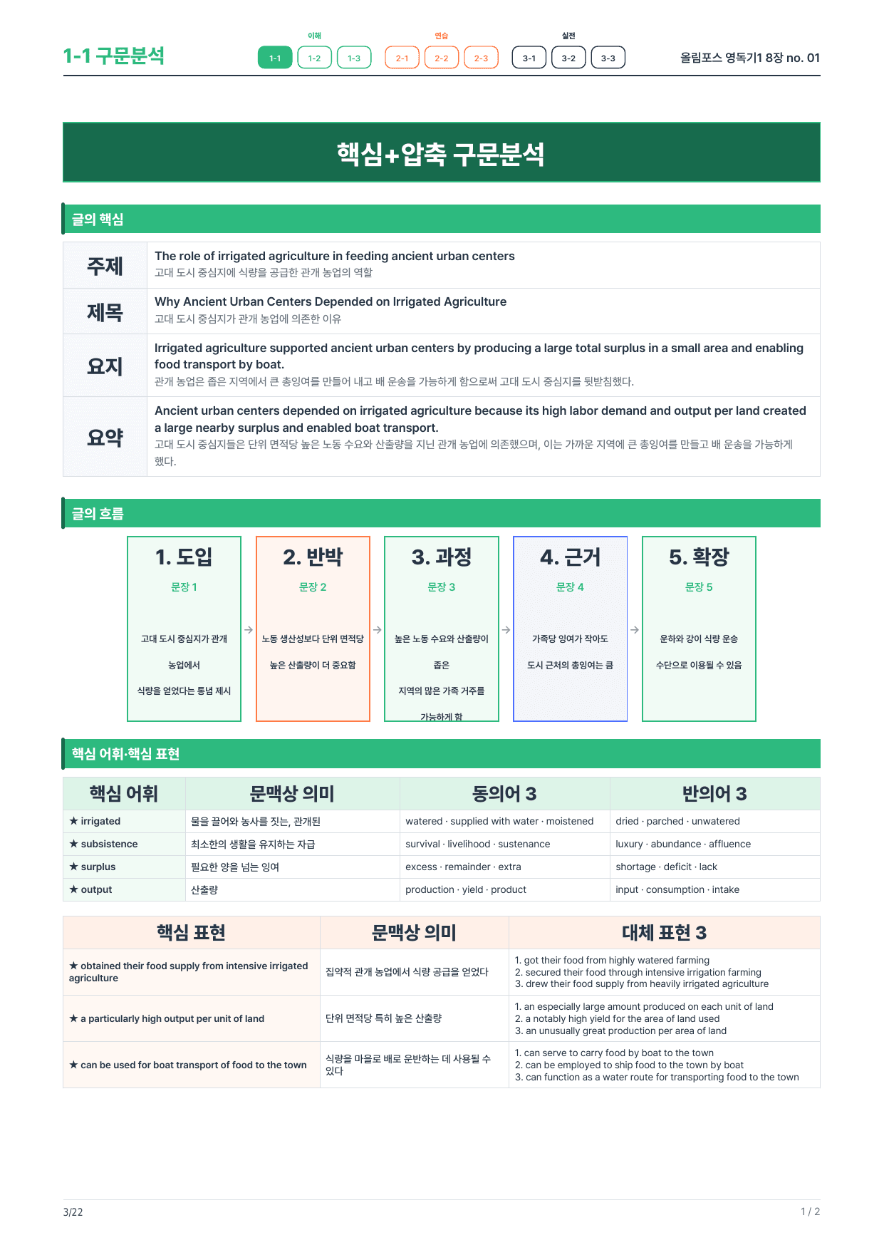 1-1번_올림포스_영독기1_8장_4지문_preview_undefined