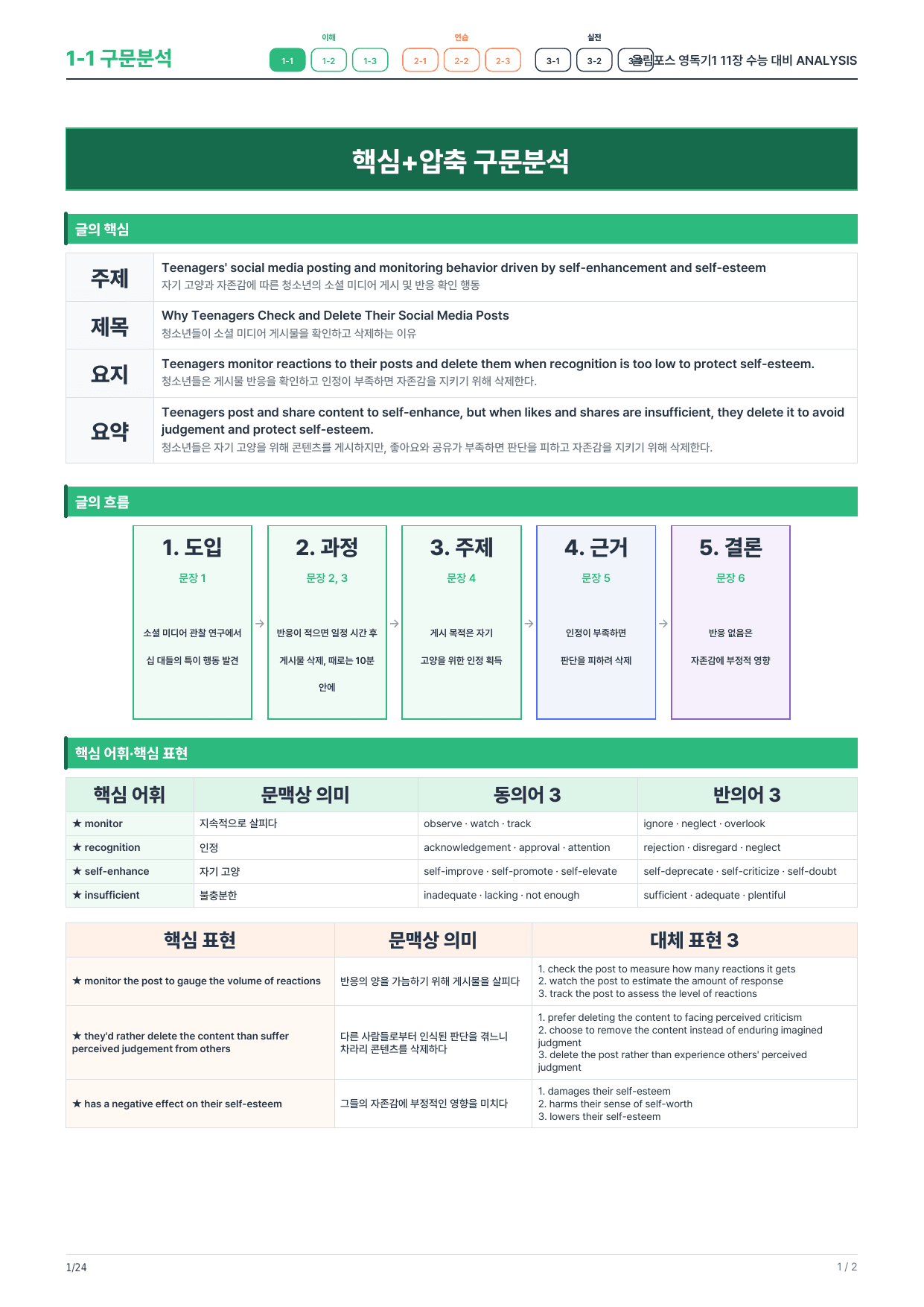 1-1번_올림포스_영독기1_11장_4지문_preview_undefined