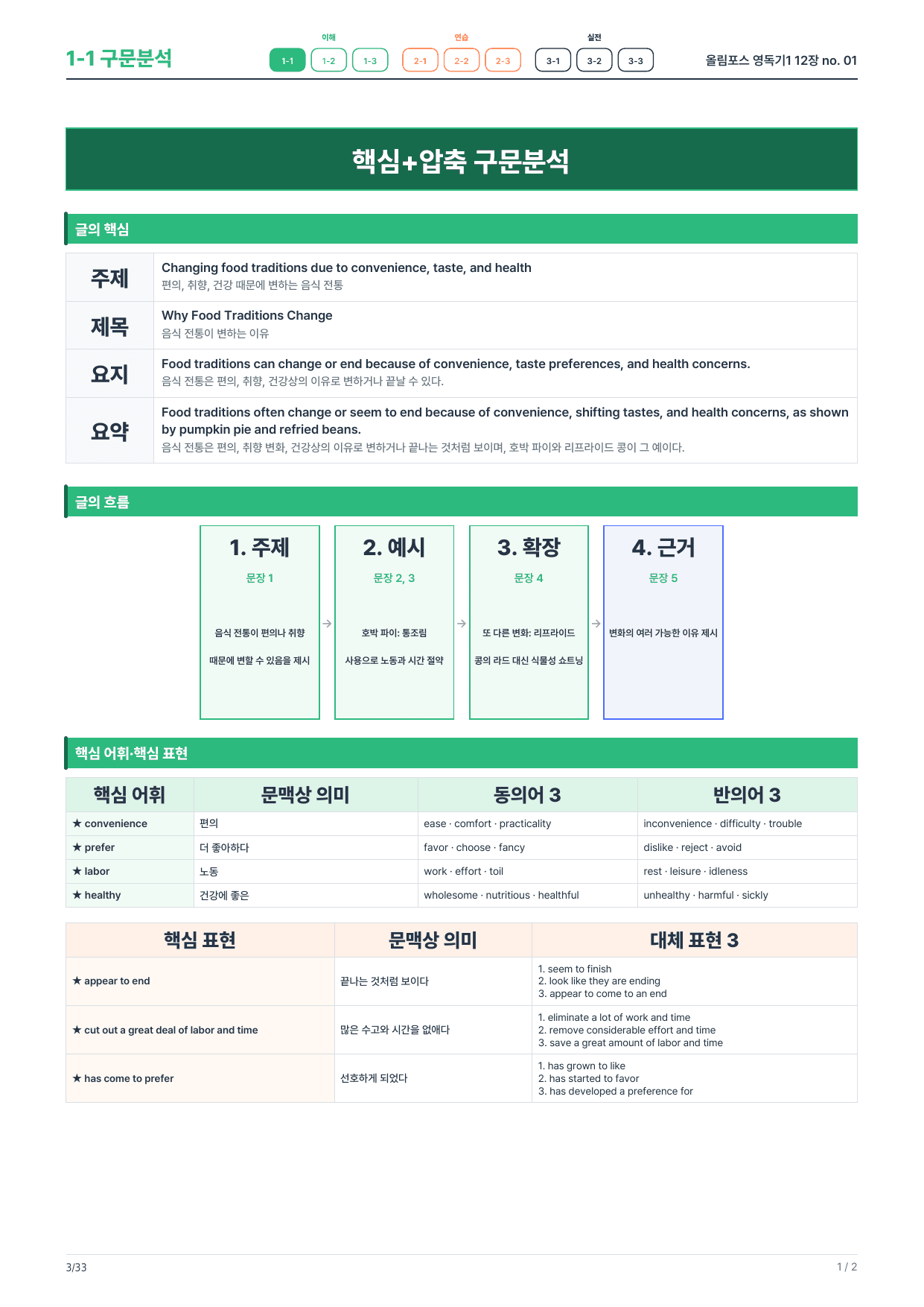 1-1번_올림포스_영독기1_12장_6지문_preview_undefined