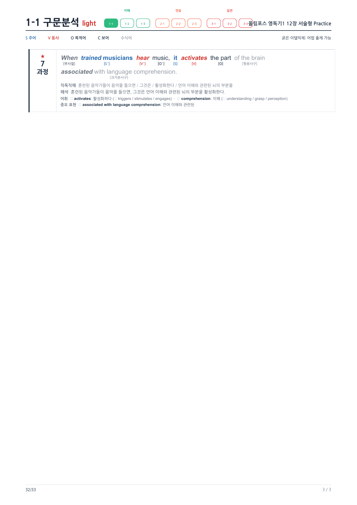 1-1번_올림포스_영독기1_12장_6지문_preview_undefined