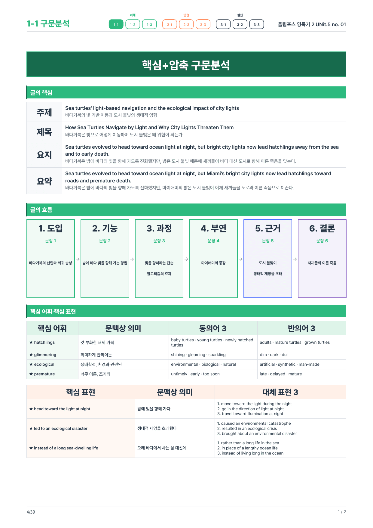 1-1번_올림포스_영독기_2_UNit_5_6지문_preview_undefined