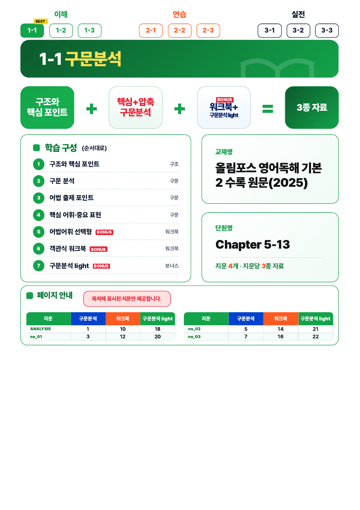 1-1번_올림포스_영독기_2_UNit_13_4지문_preview_undefined
