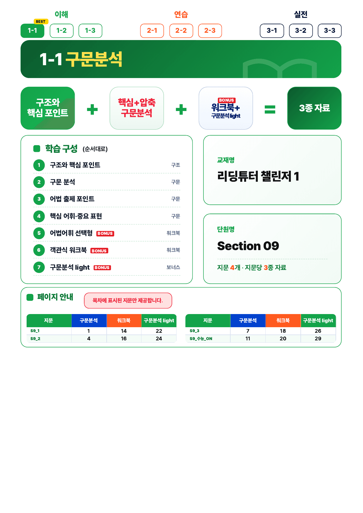 1-1번_리딩튜터_챌린저1_S9_4지문_preview_undefined