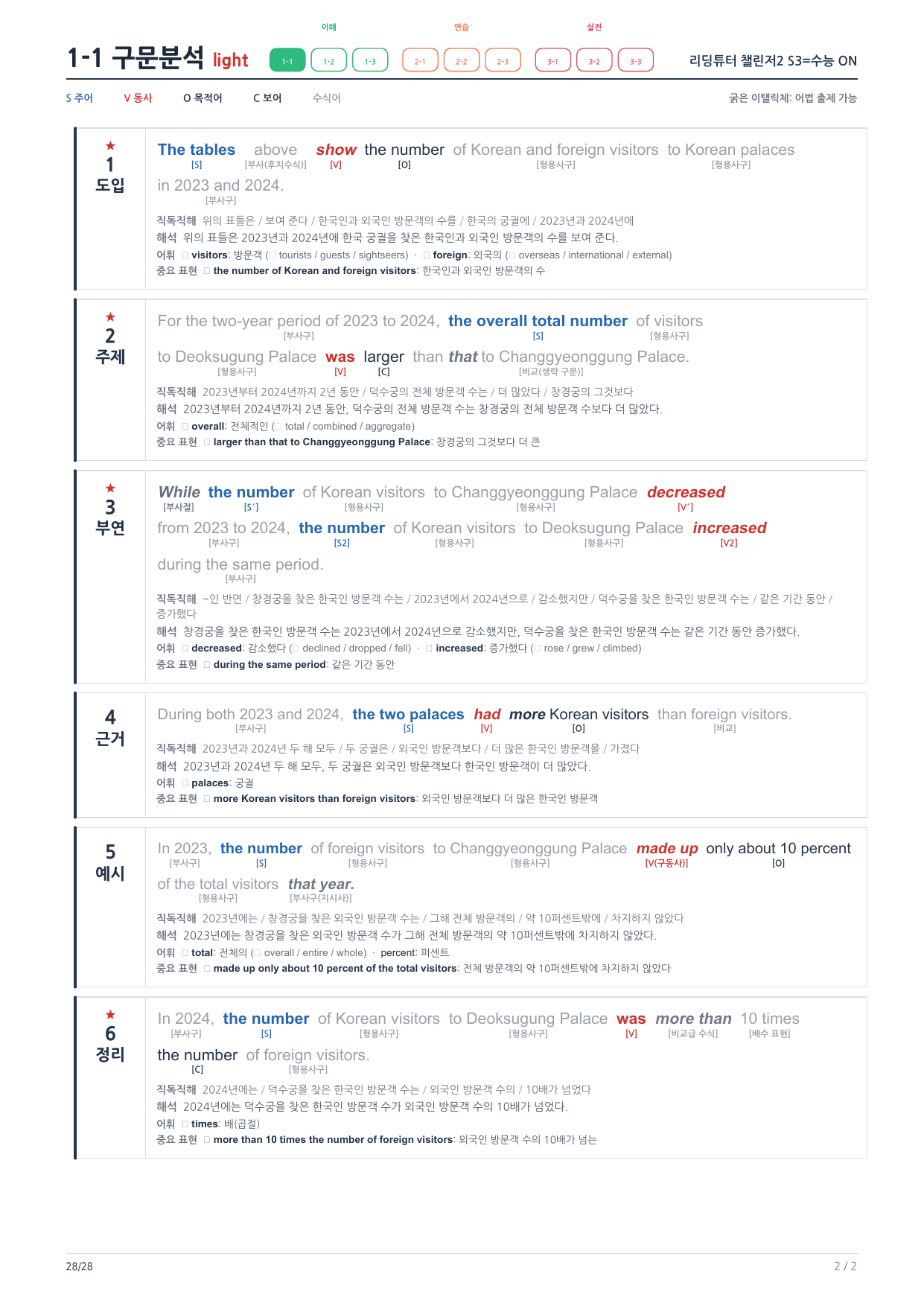 1-1번_리딩튜터_챌린저2_S3_4지문_preview_undefined