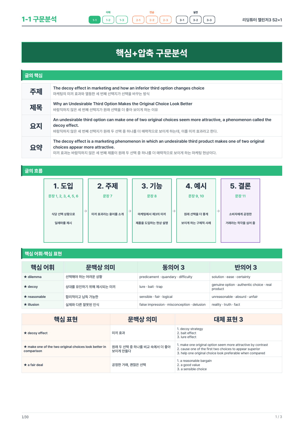 1-1번_리딩튜터_챌린저3_S2_4지문_preview_undefined