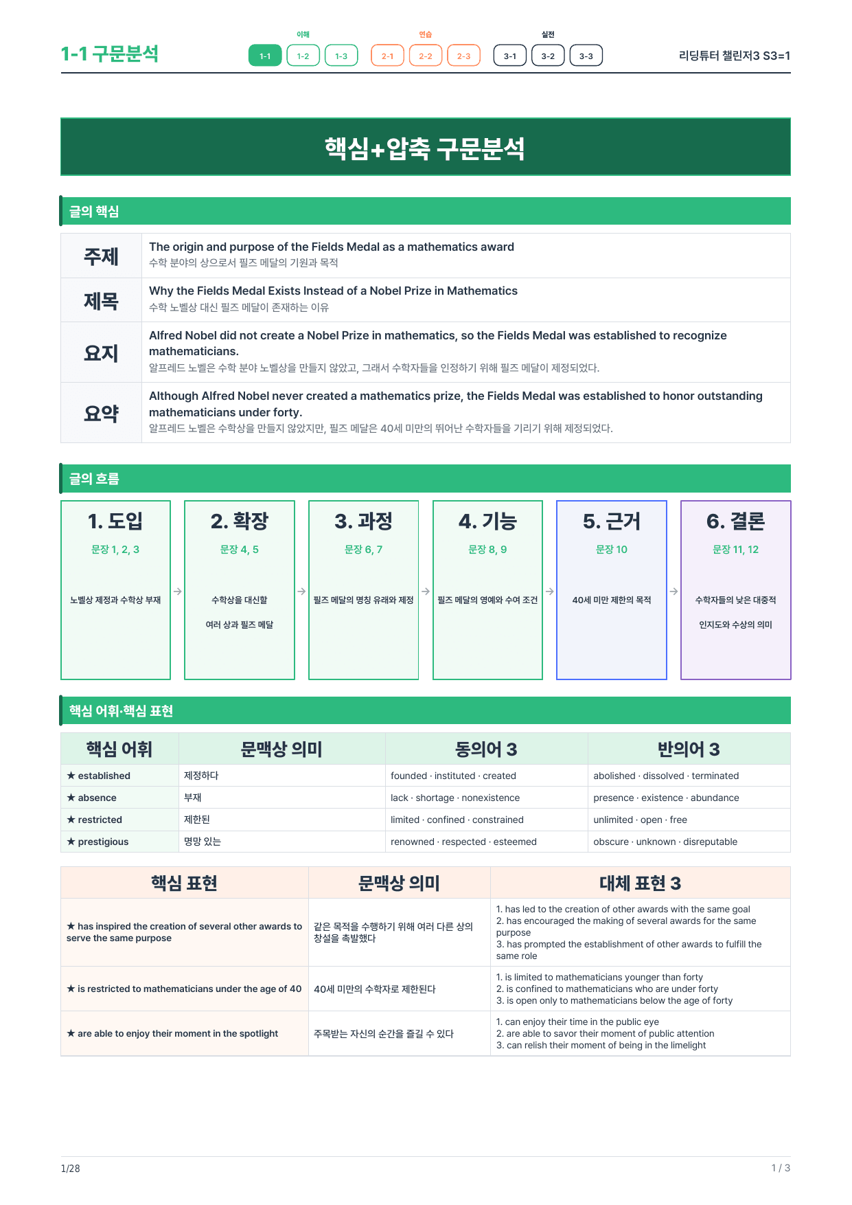 1-1번_리딩튜터_챌린저3_S3_4지문_preview_undefined