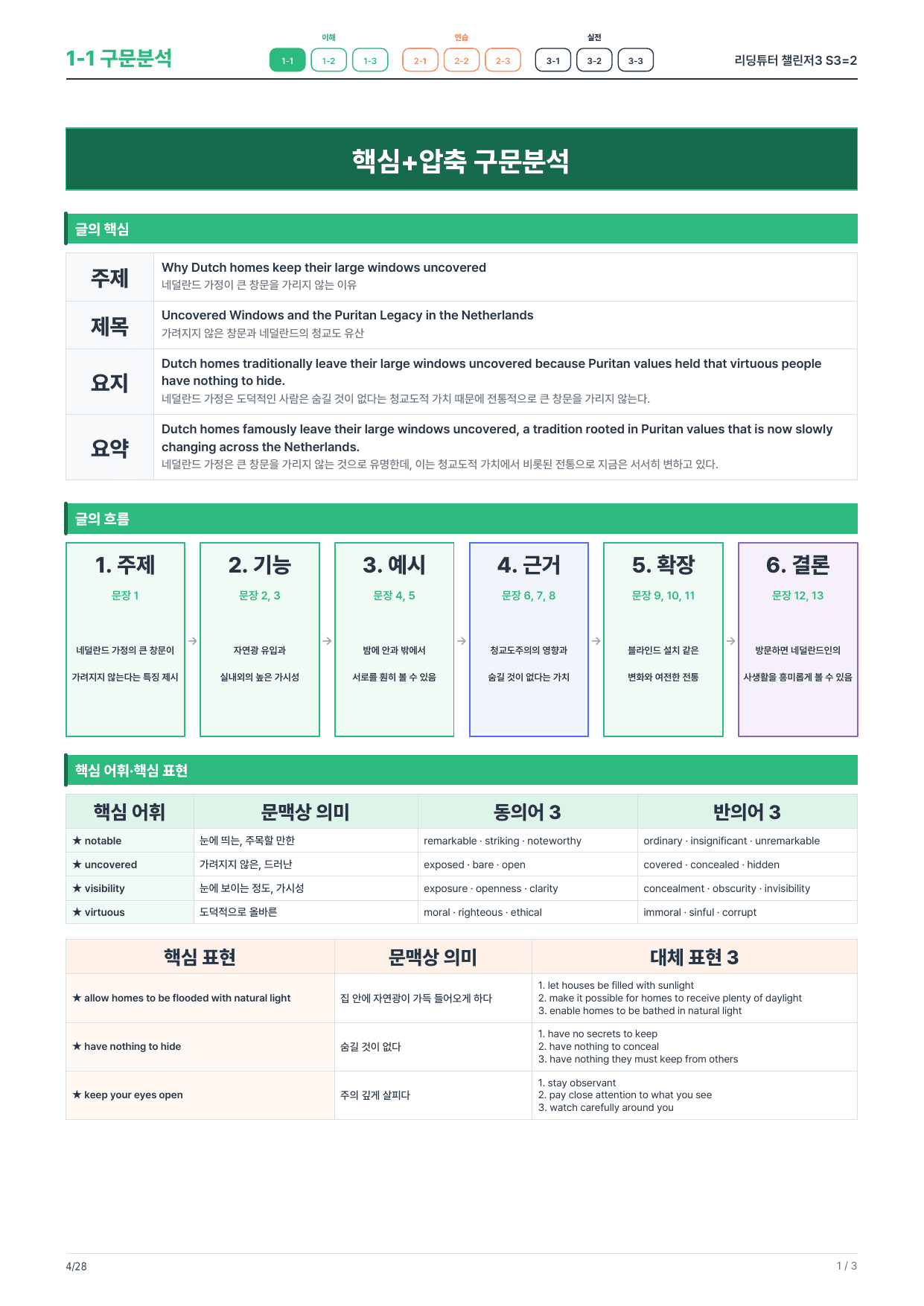 1-1번_리딩튜터_챌린저3_S3_4지문_preview_undefined