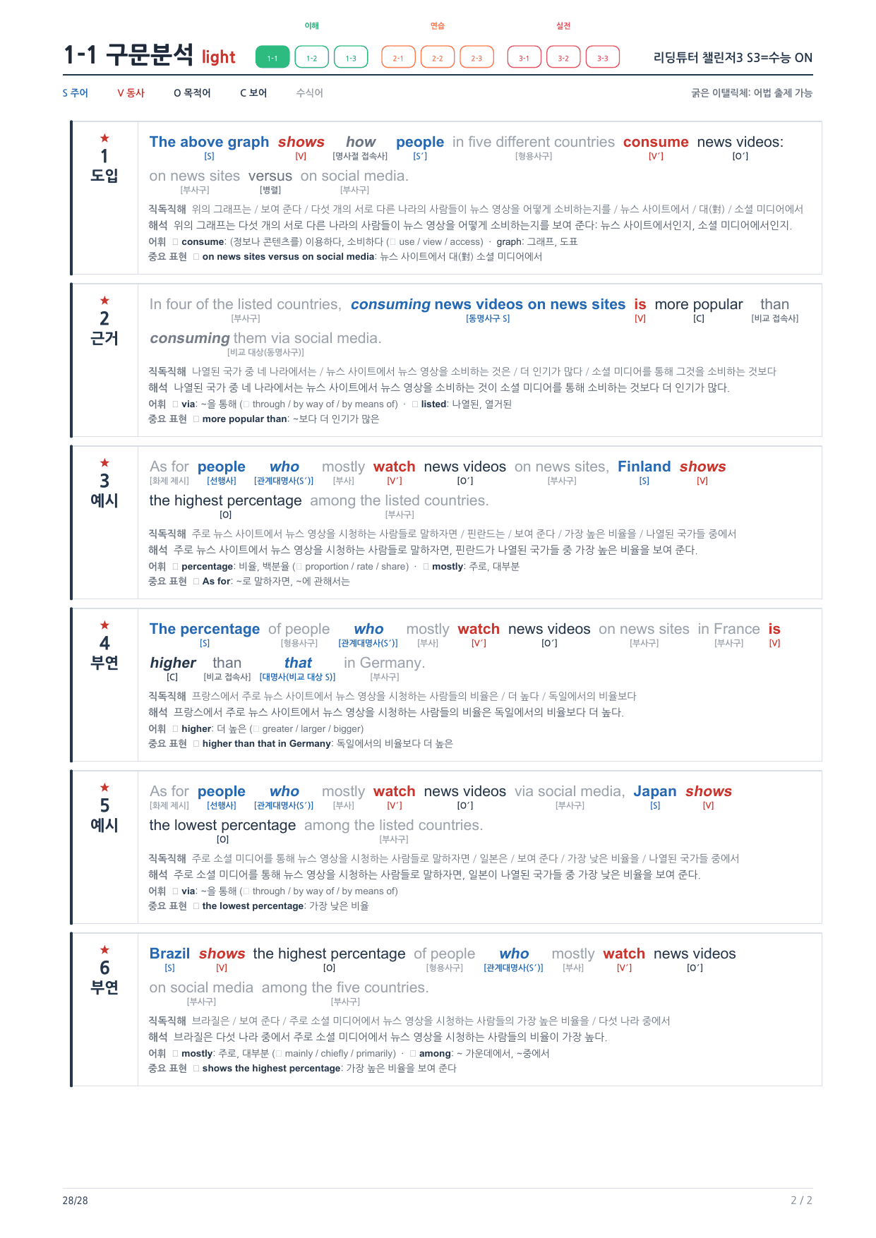 1-1번_리딩튜터_챌린저3_S3_4지문_preview_undefined