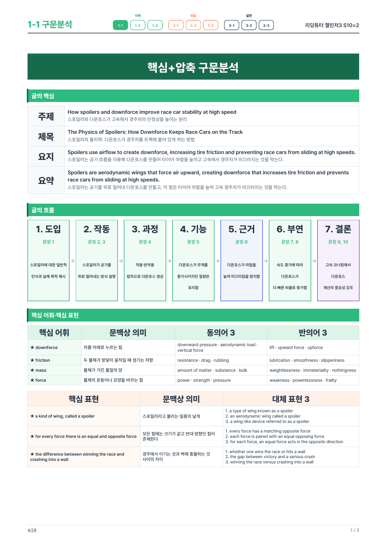 1-1번_리딩튜터_챌린저3_S10_4지문_preview_undefined