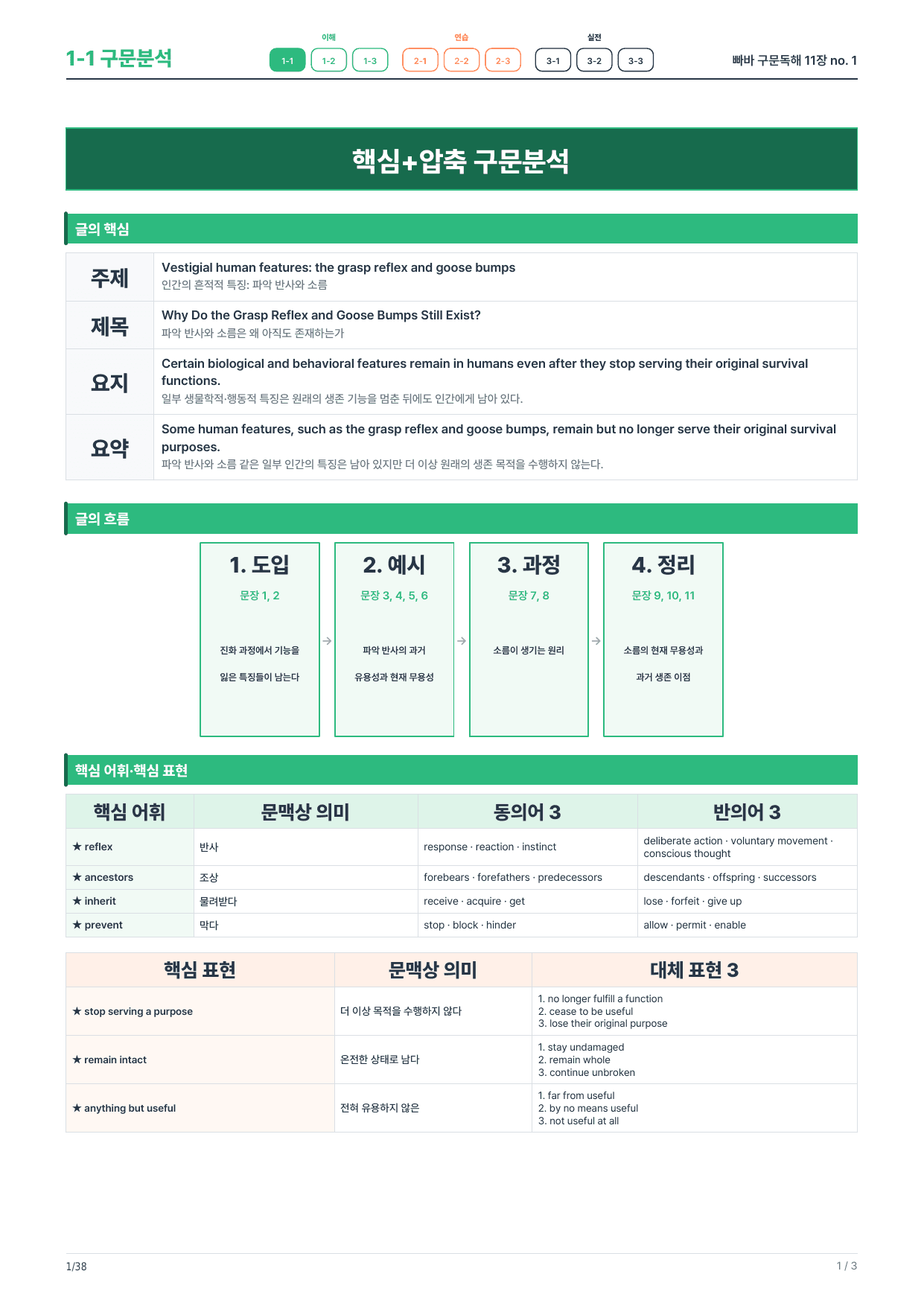 1-1번_빠바_구문독해_11장_6지문_preview_undefined