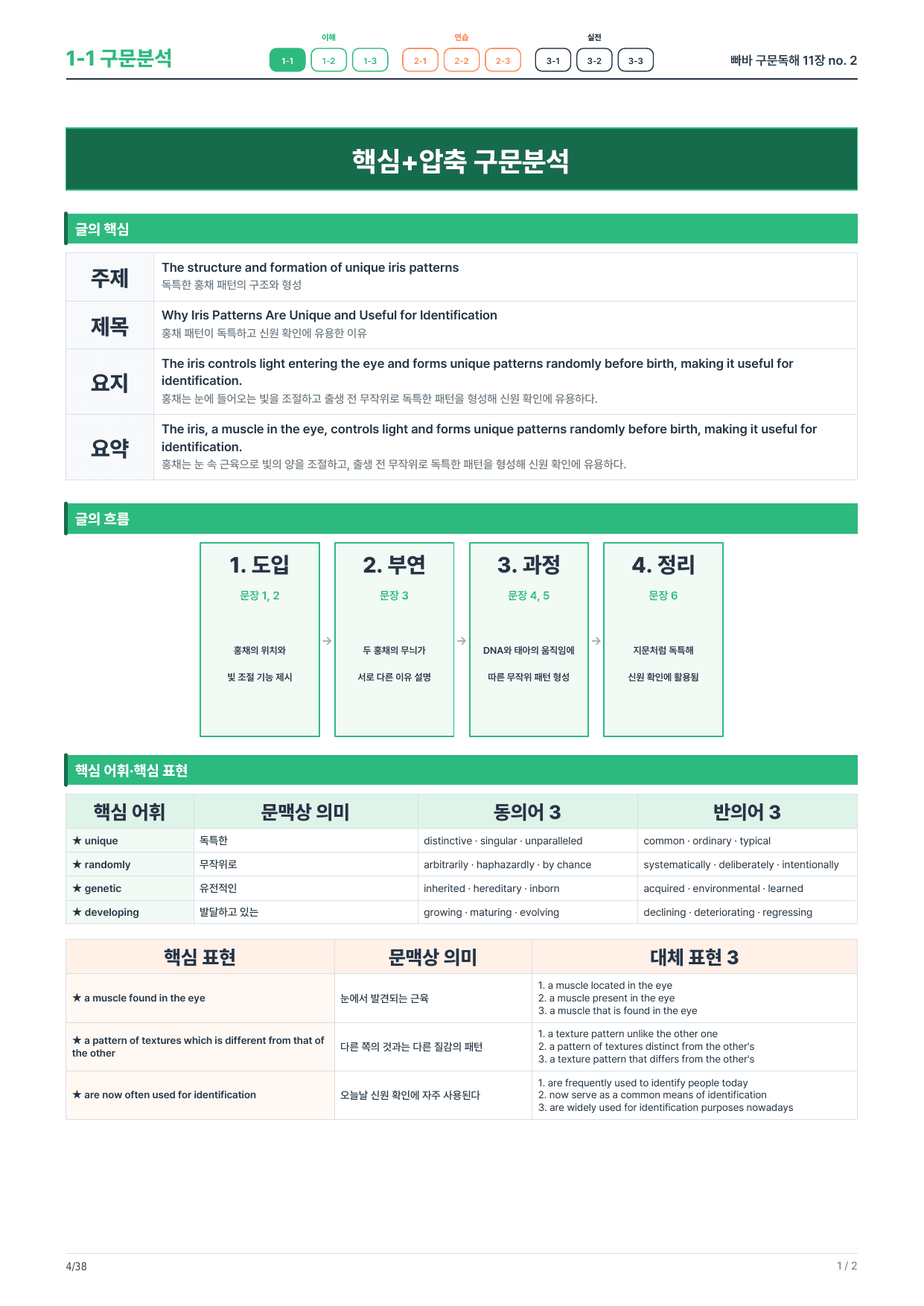 1-1번_빠바_구문독해_11장_6지문_preview_undefined