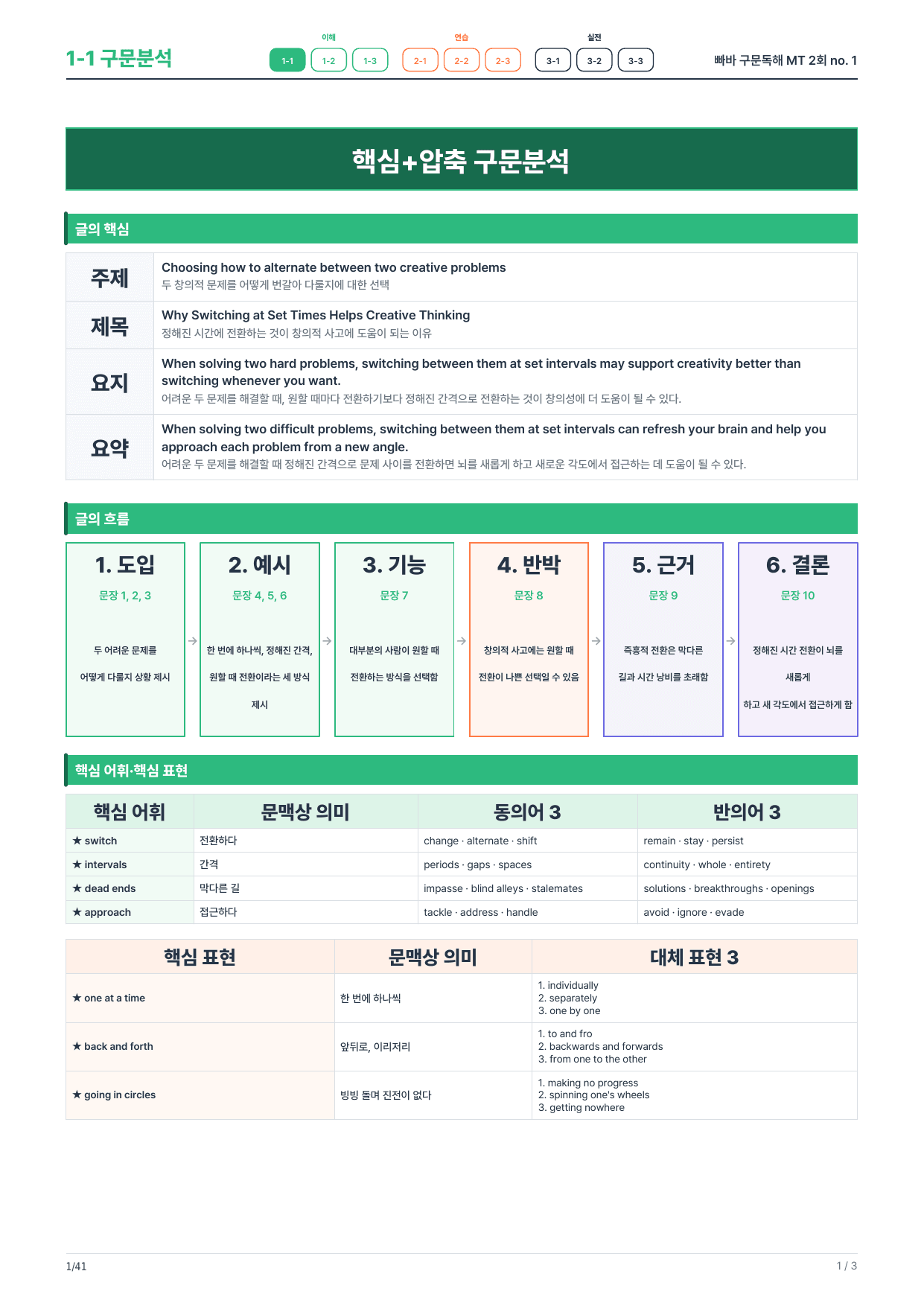 1-1번_빠바_구문독해_MT_2회_6지문_preview_undefined
