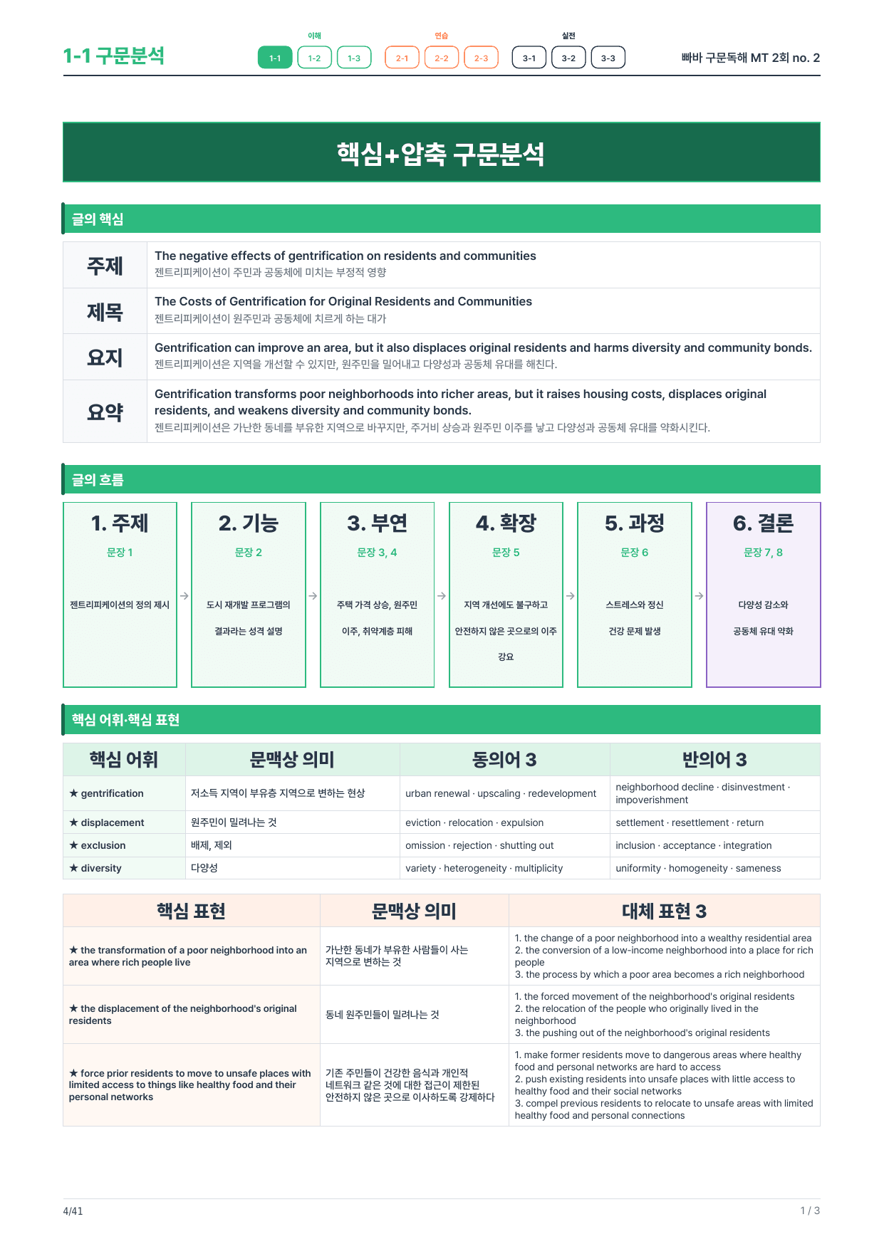 1-1번_빠바_구문독해_MT_2회_6지문_preview_undefined