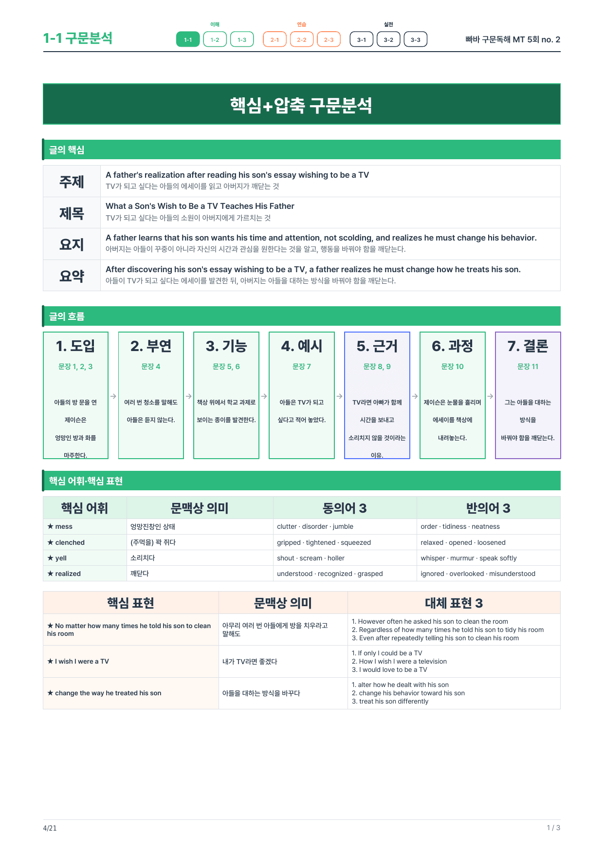 1-1번_빠바_구문독해_MT_5회_3지문_preview_undefined