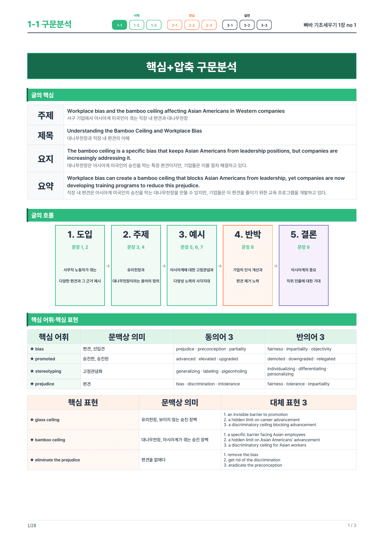 1-1번_빠바_기초세우기_1장_4지문_preview_undefined
