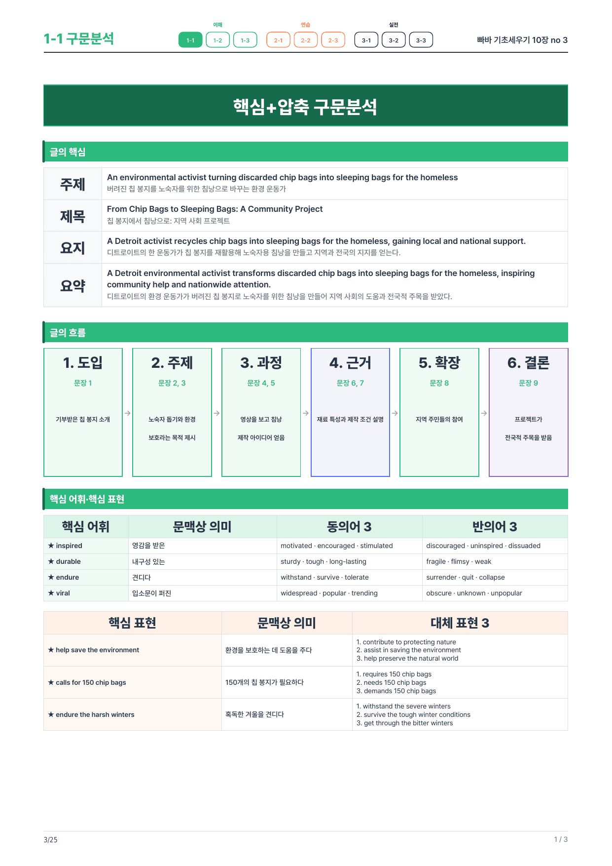 1-1번_빠바_기초세우기_10장_4지문_preview_undefined