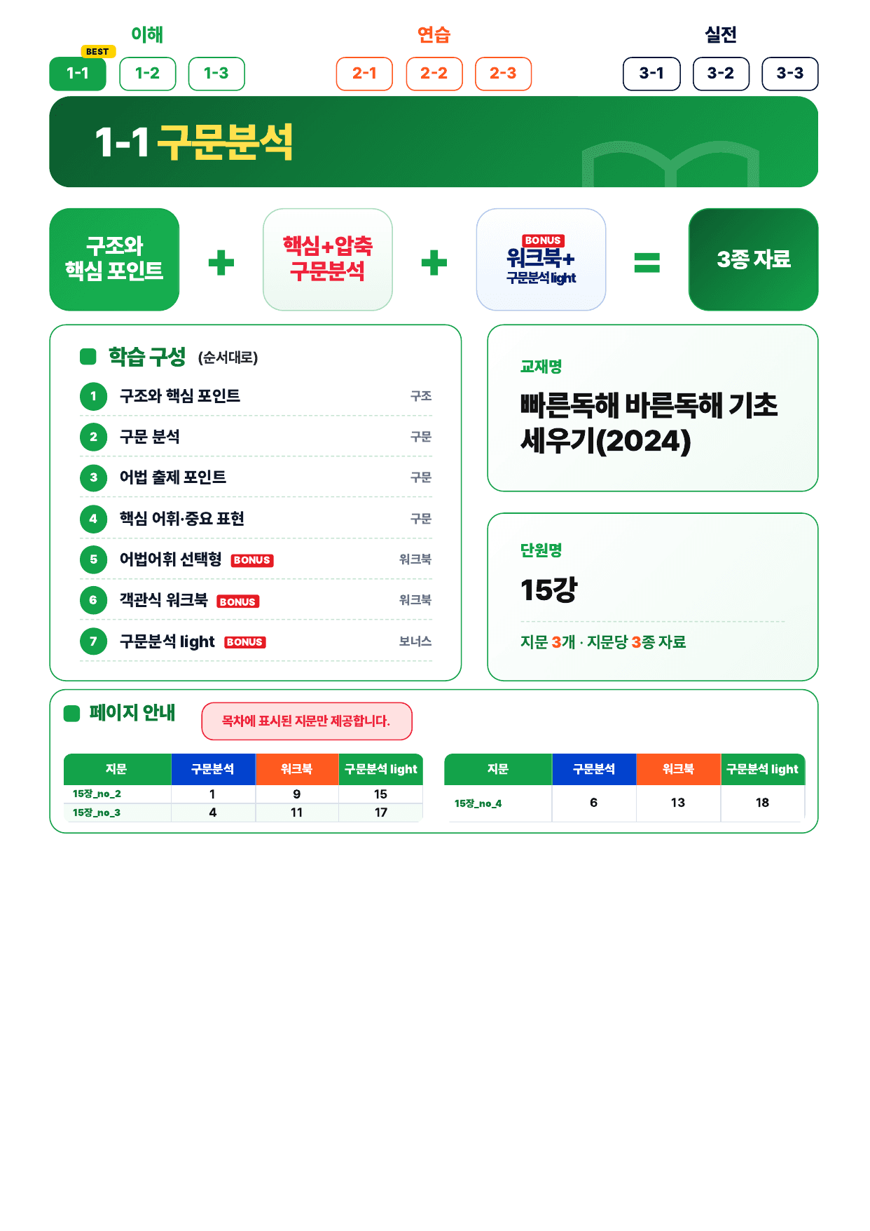 1-1번_빠바_기초세우기_15장_3지문_preview_undefined