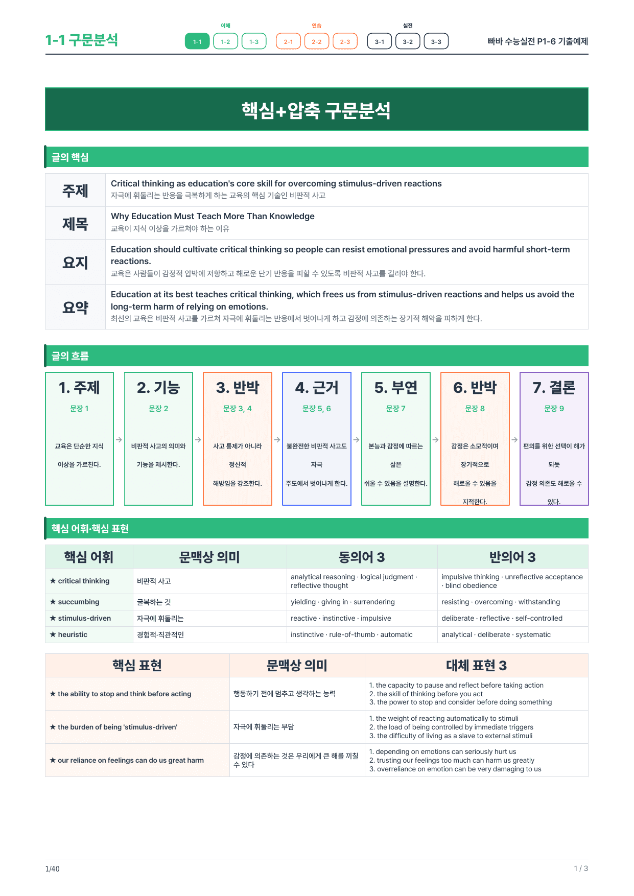 1-1번_빠바_수능실전_P1-6_6지문_preview_undefined