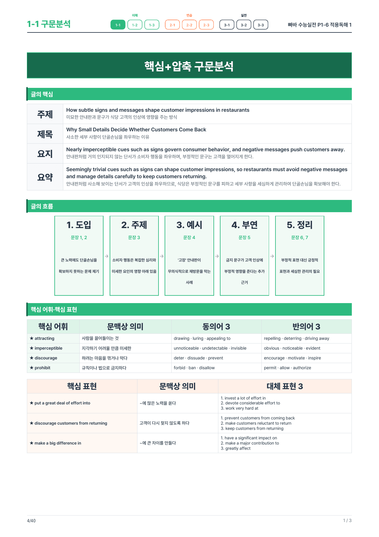 1-1번_빠바_수능실전_P1-6_6지문_preview_undefined