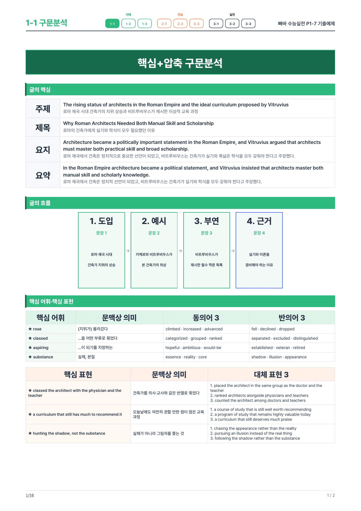 1-1번_빠바_수능실전_P1-7_6지문_preview_undefined