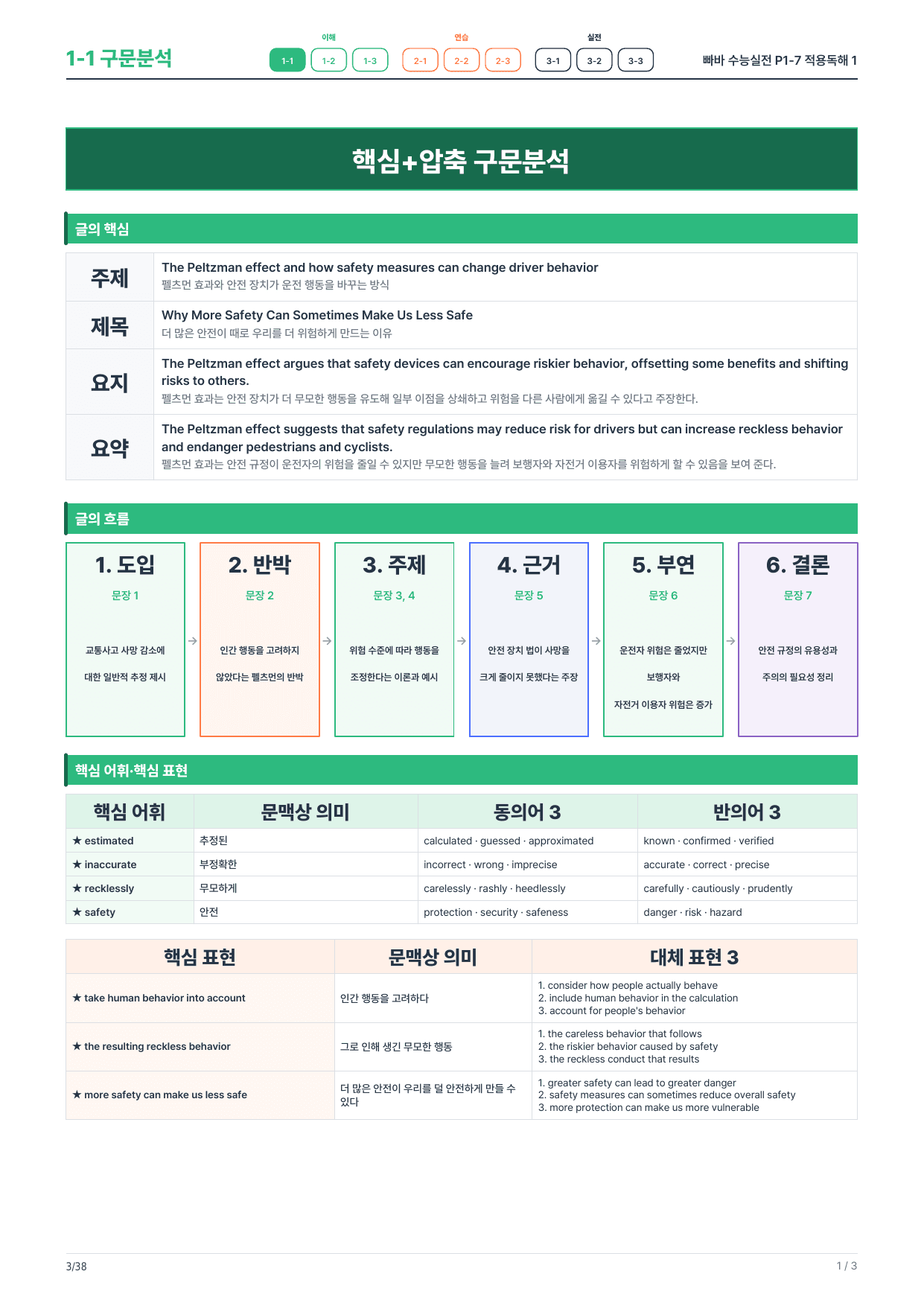 1-1번_빠바_수능실전_P1-7_6지문_preview_undefined