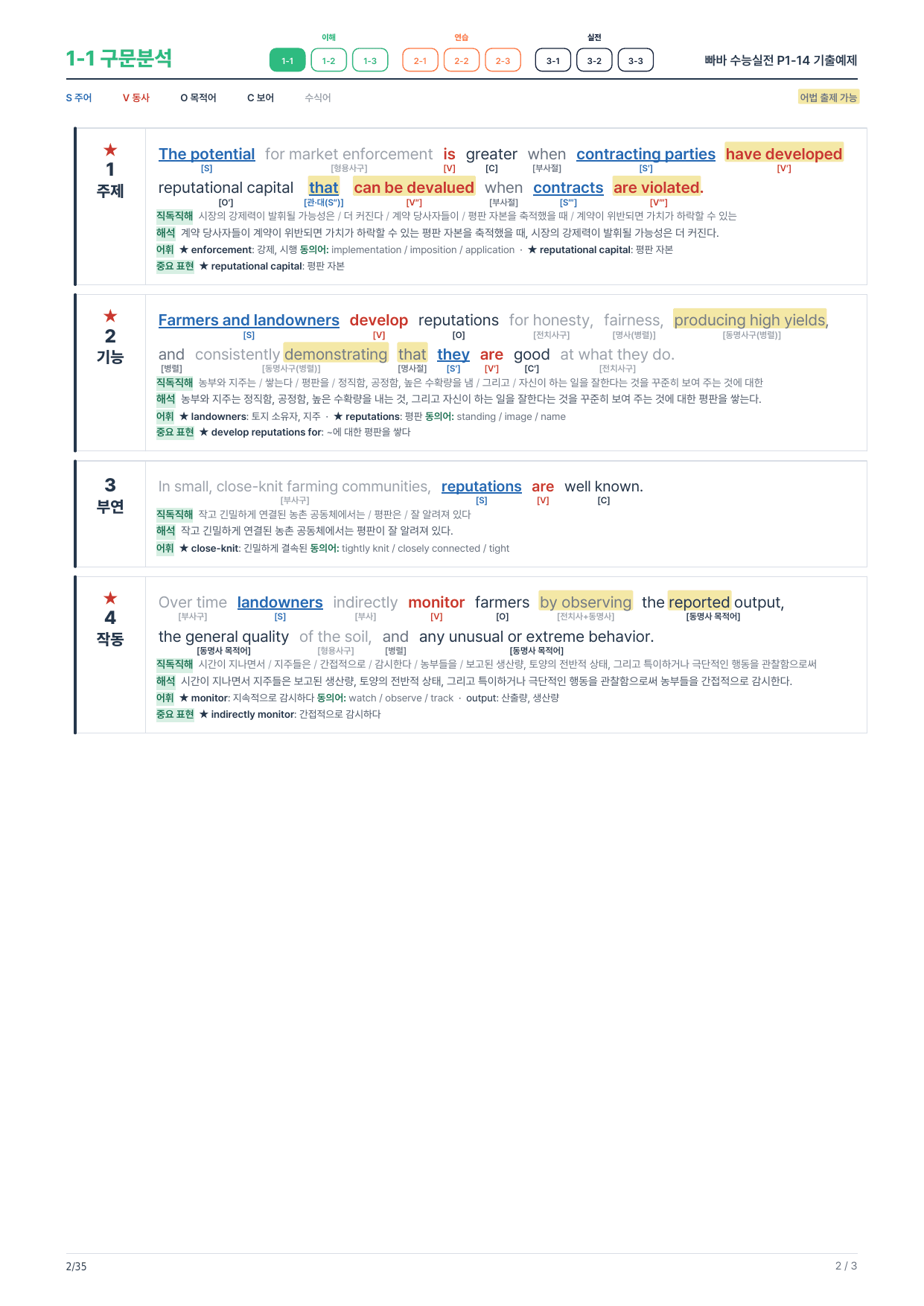 1-1번_빠바_수능실전_P1-14_5지문_preview_undefined