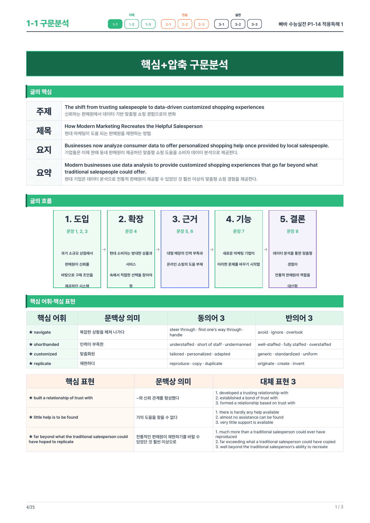 1-1번_빠바_수능실전_P1-14_5지문_preview_undefined