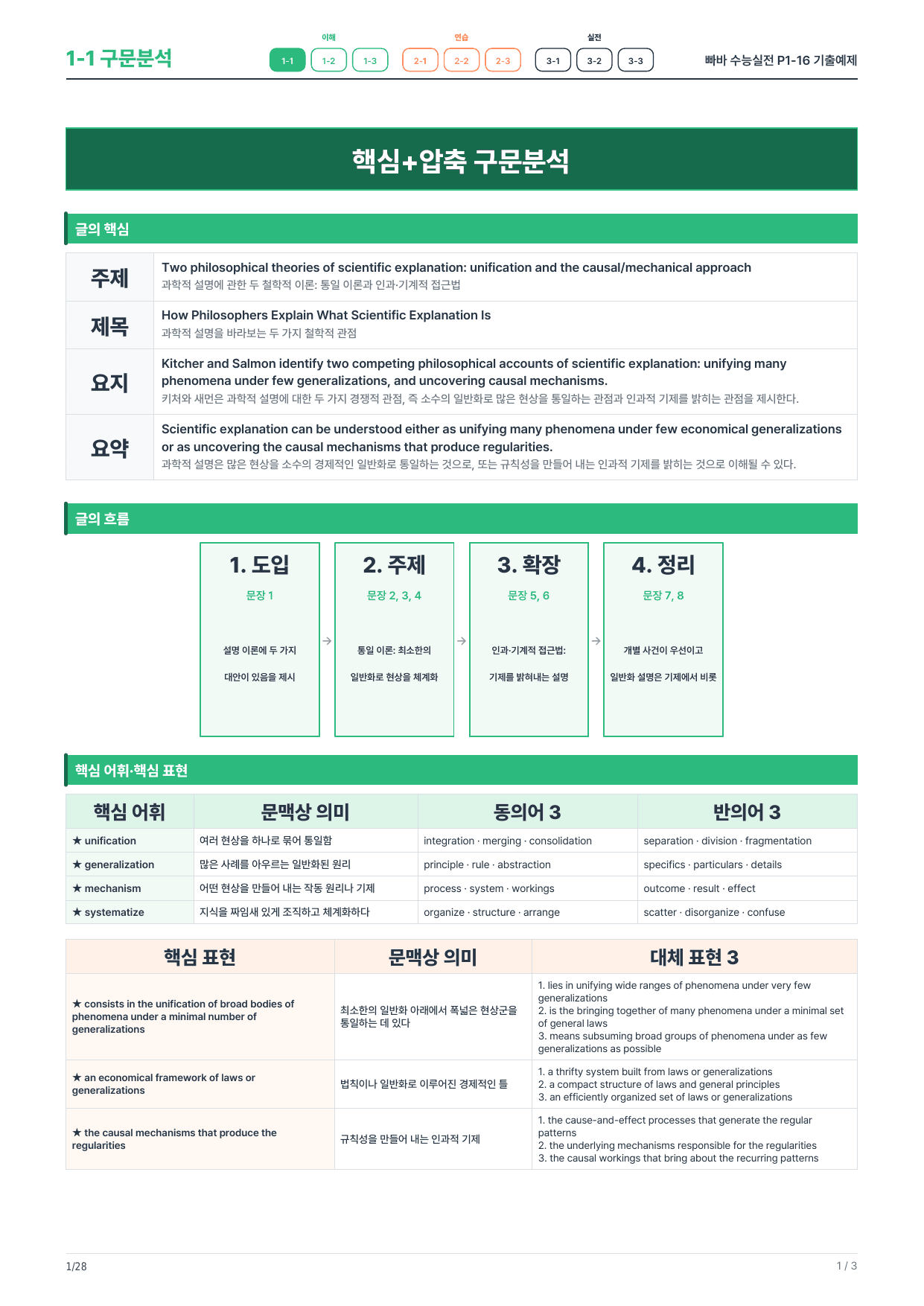 1-1번_빠바_수능실전_P1-16_4지문_preview_undefined