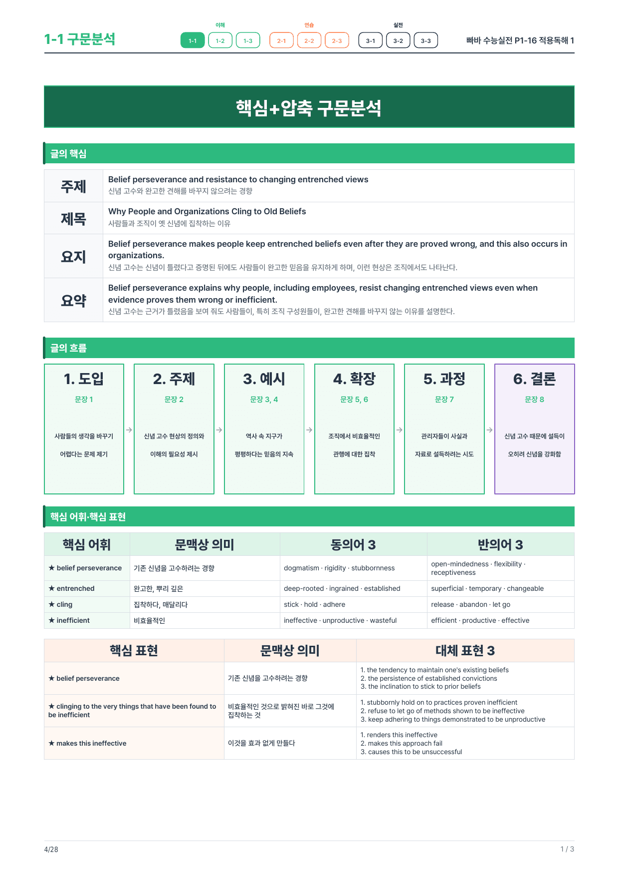 1-1번_빠바_수능실전_P1-16_4지문_preview_undefined