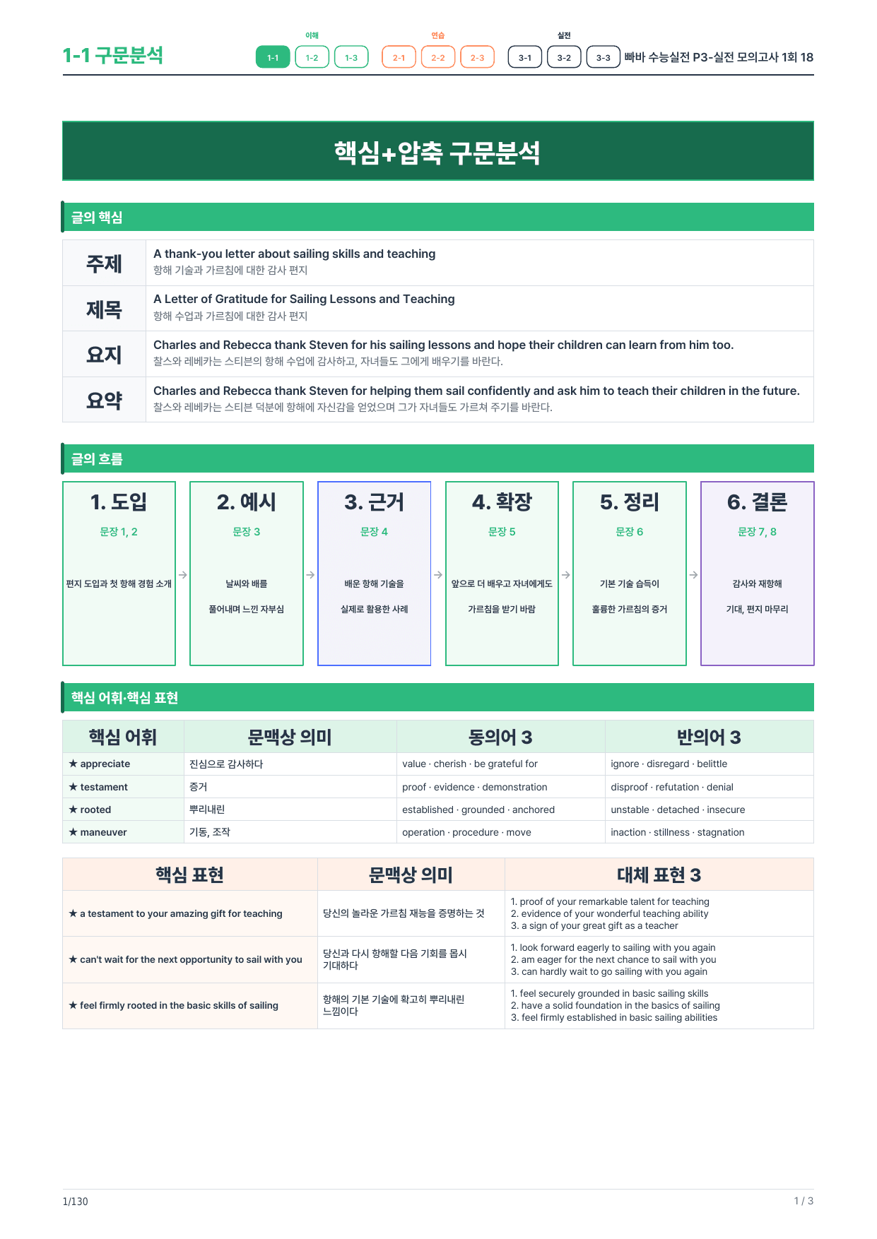 1-1번_빠바_수능실전_실전모의_1회_21지문_preview_undefined