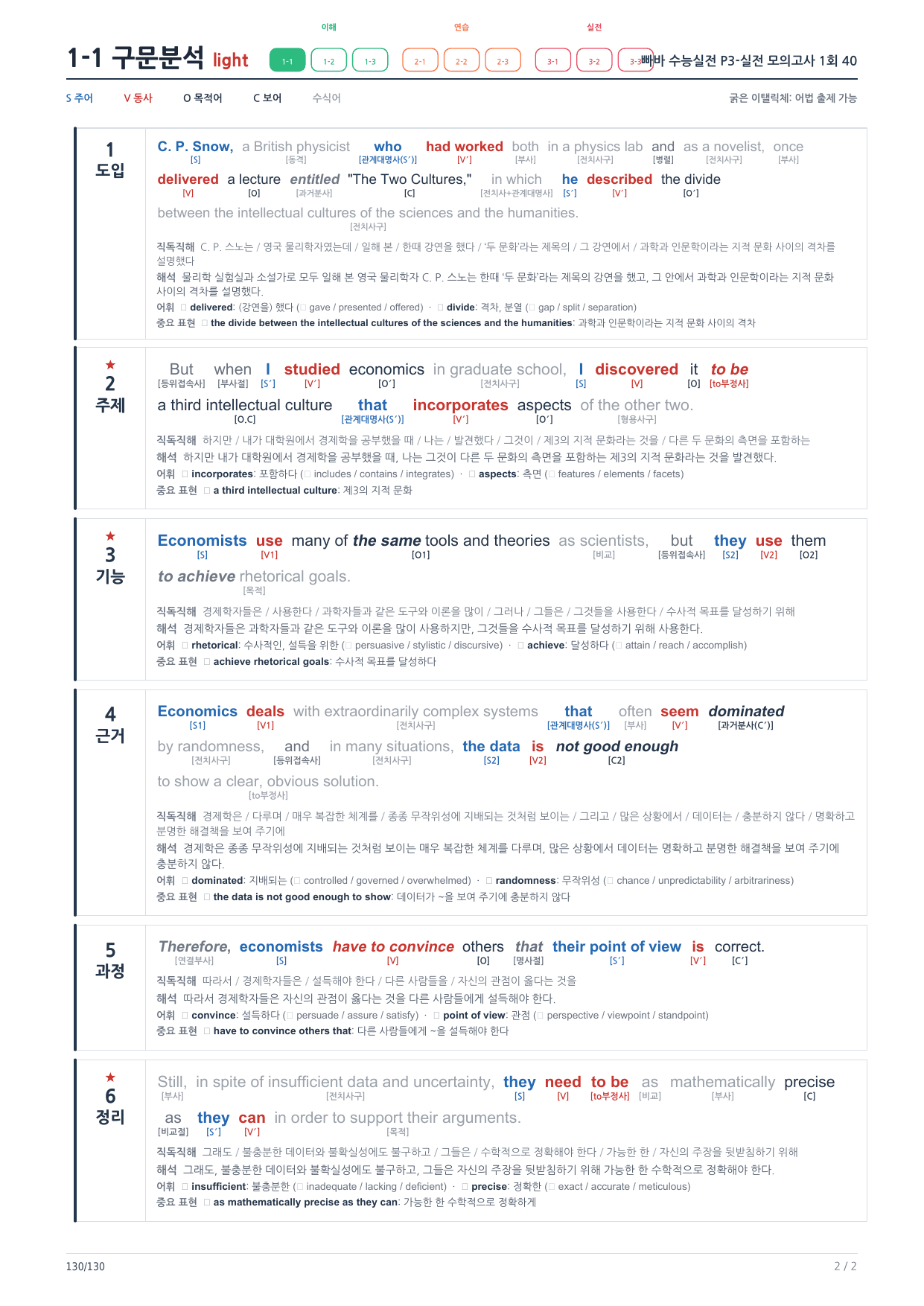 1-1번_빠바_수능실전_실전모의_1회_21지문_preview_undefined